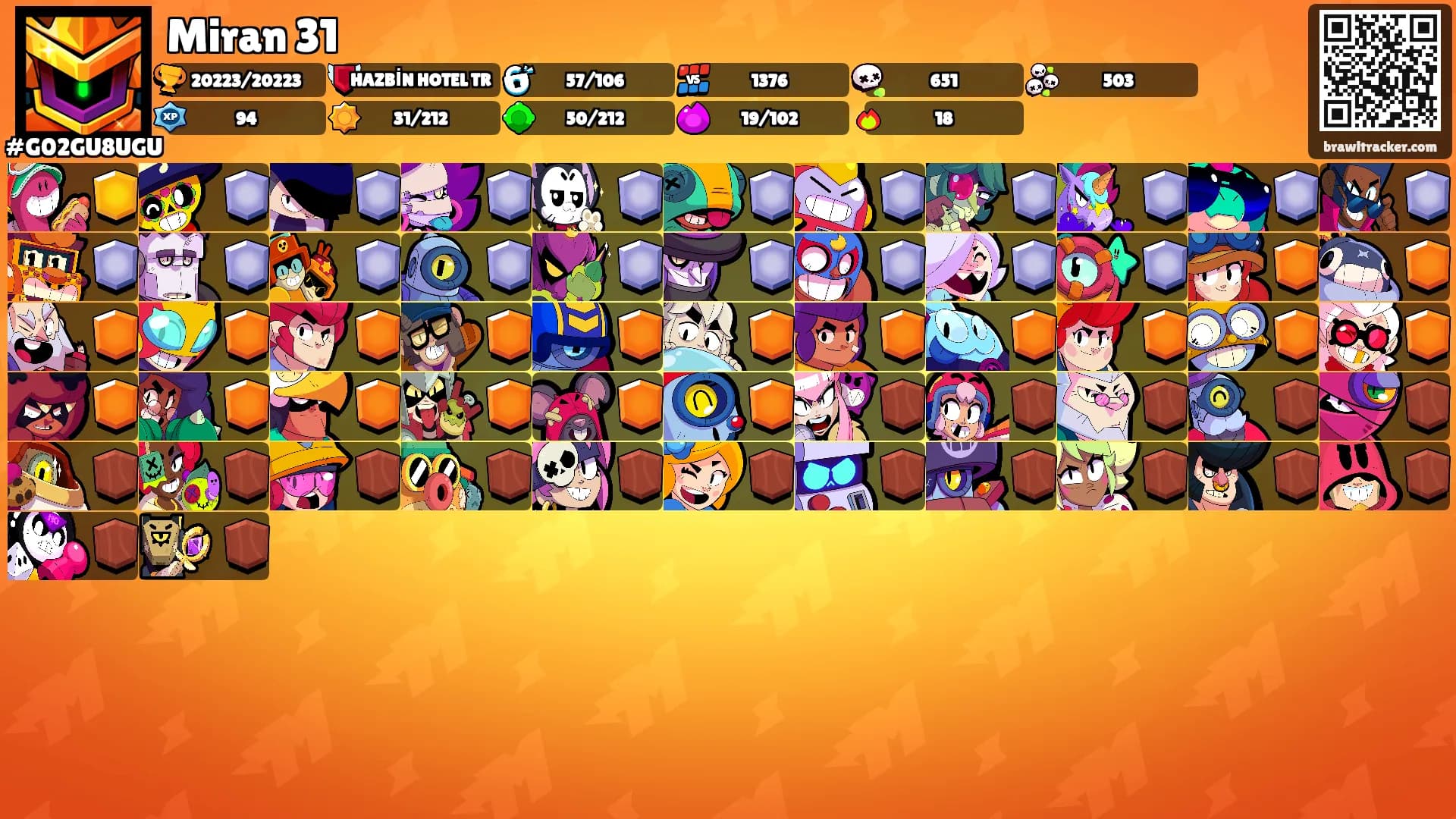 Miran 31's Ranks