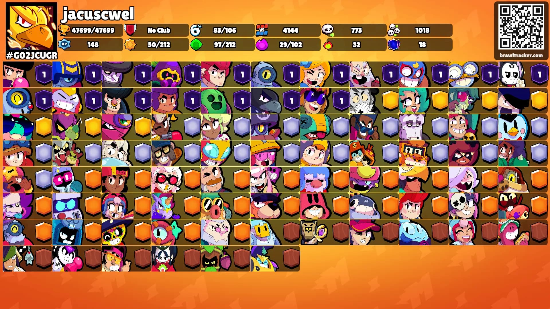 jacuscwel's Ranks