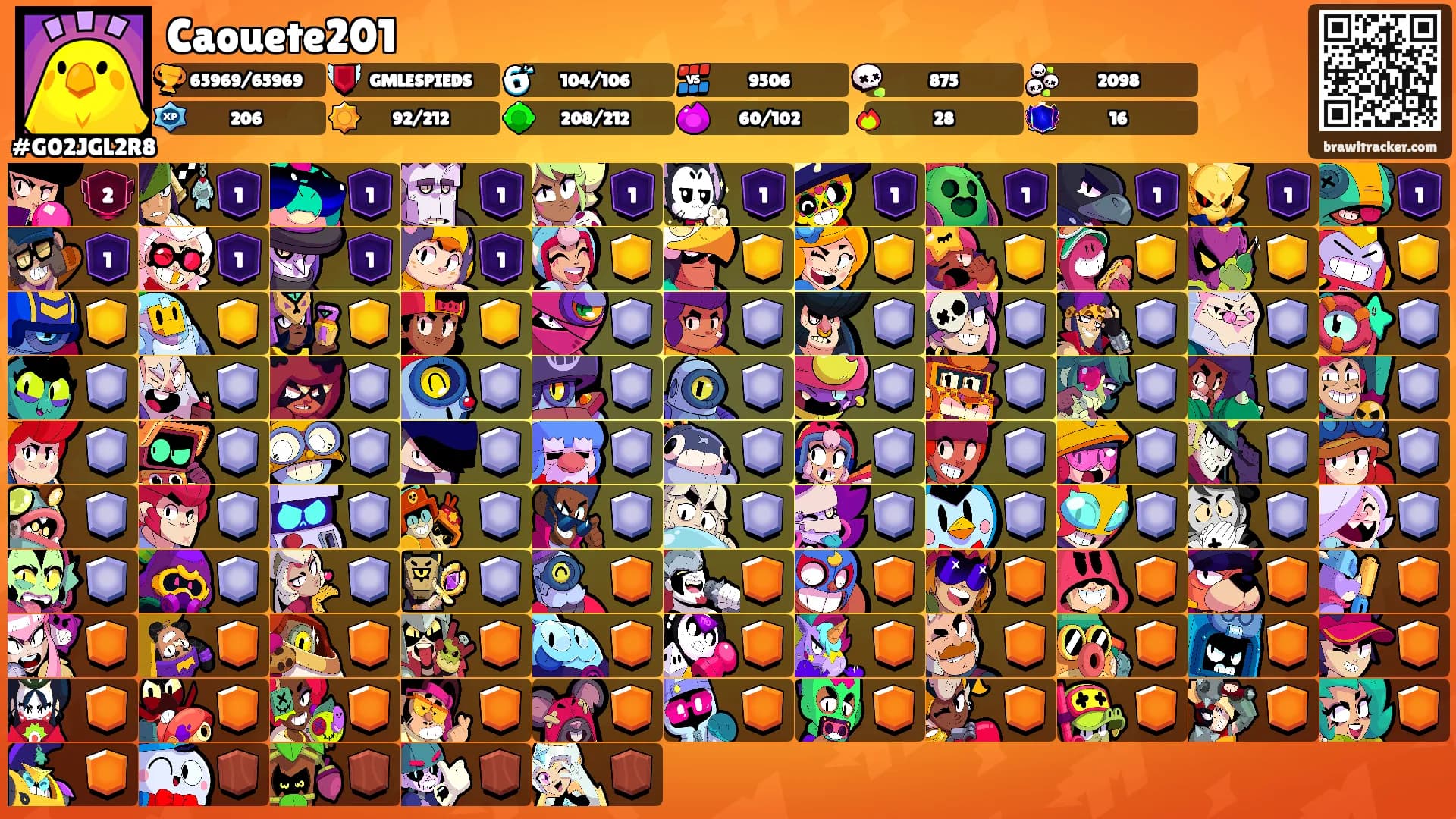 Caouete201's Ranks