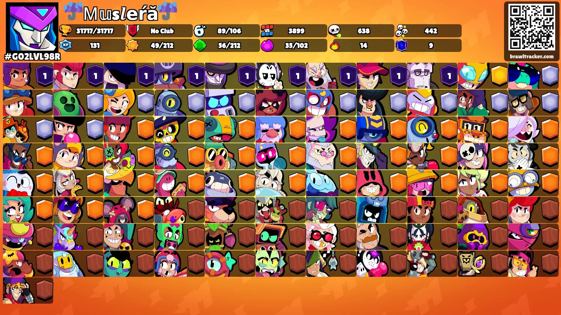 ☔Ｍ𝕦s𝒍еŕă☔'s Ranks