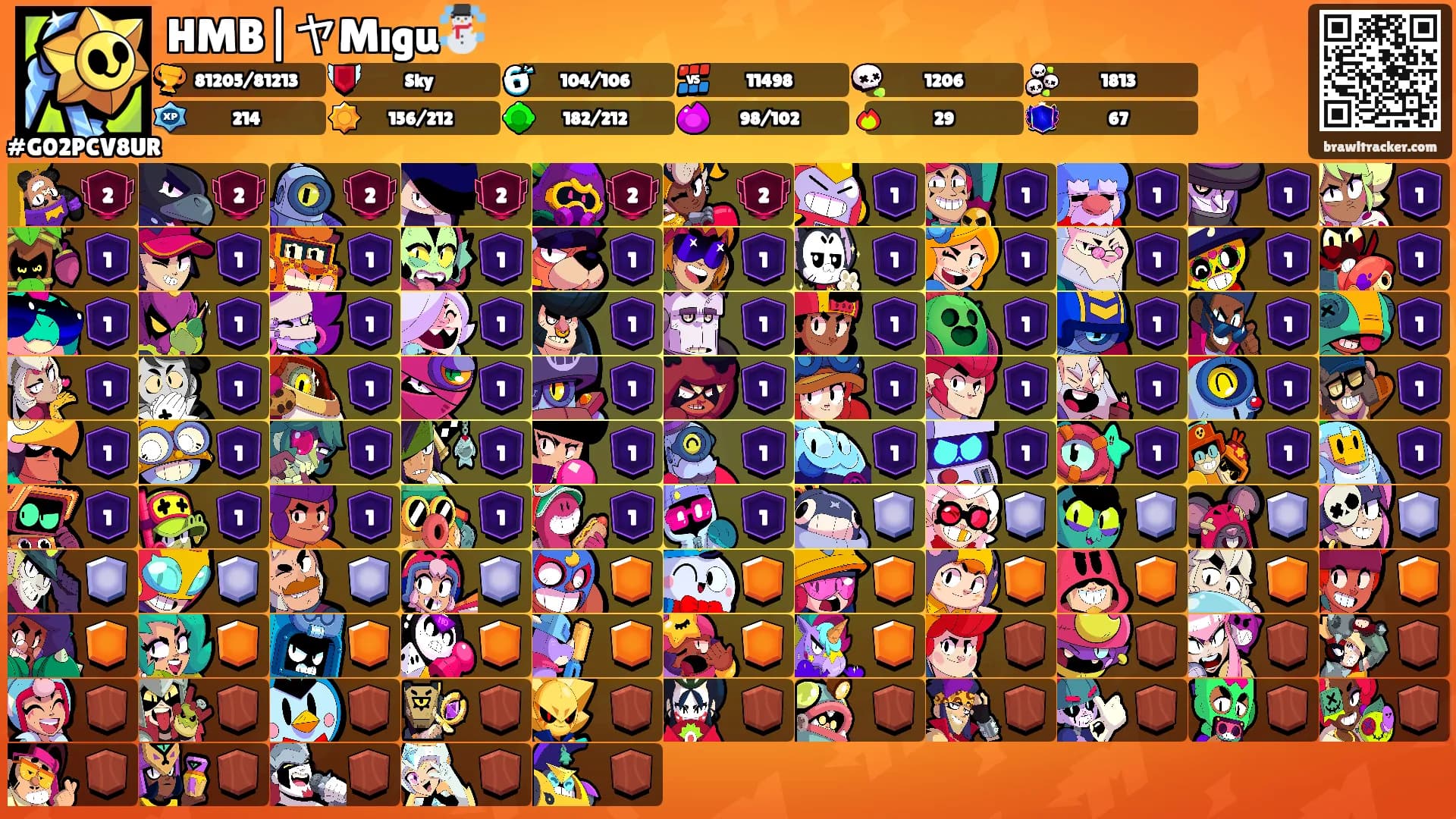 HMB|ヤMıgu☃️'s Ranks