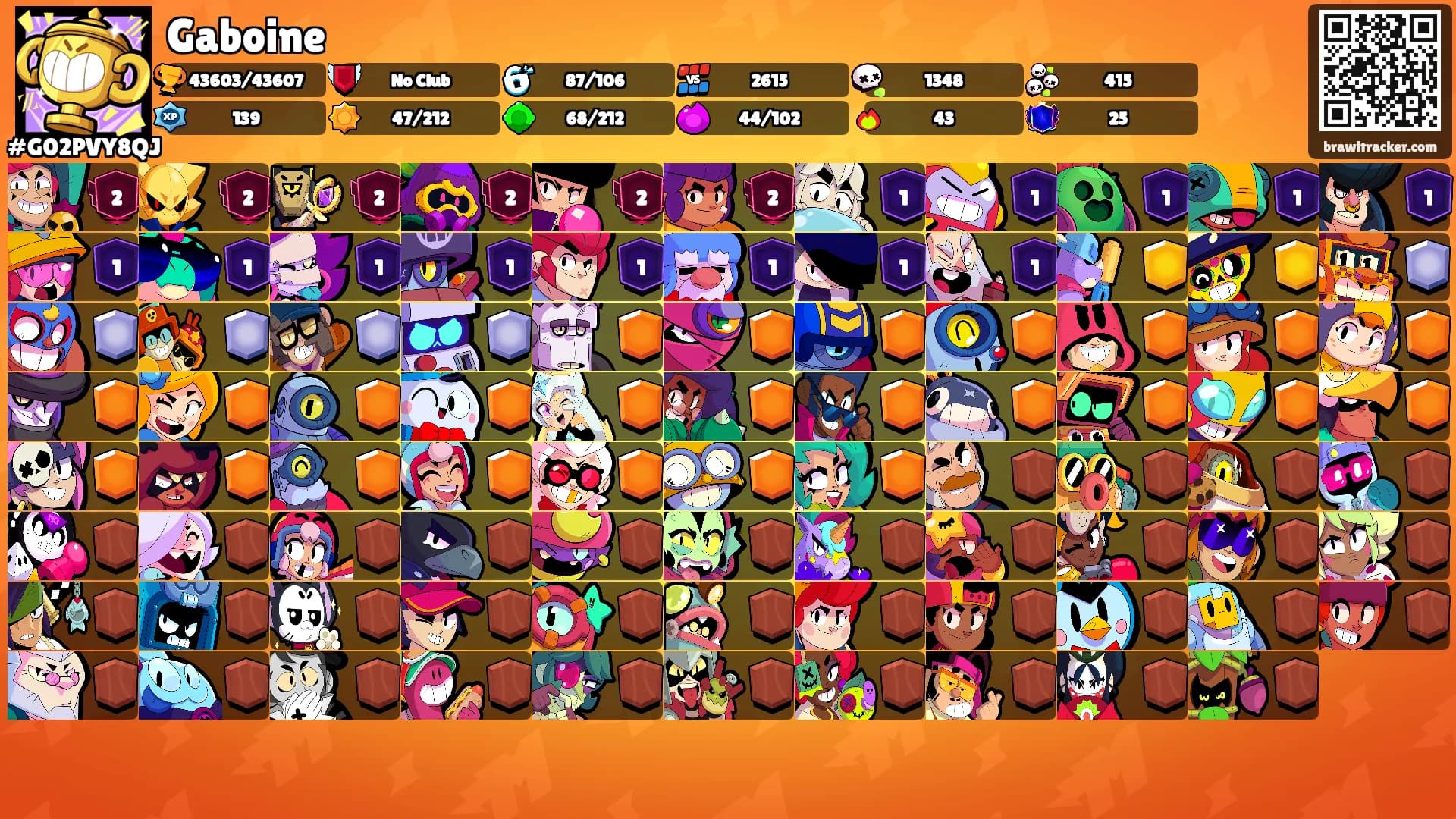 Gaboine's Ranks
