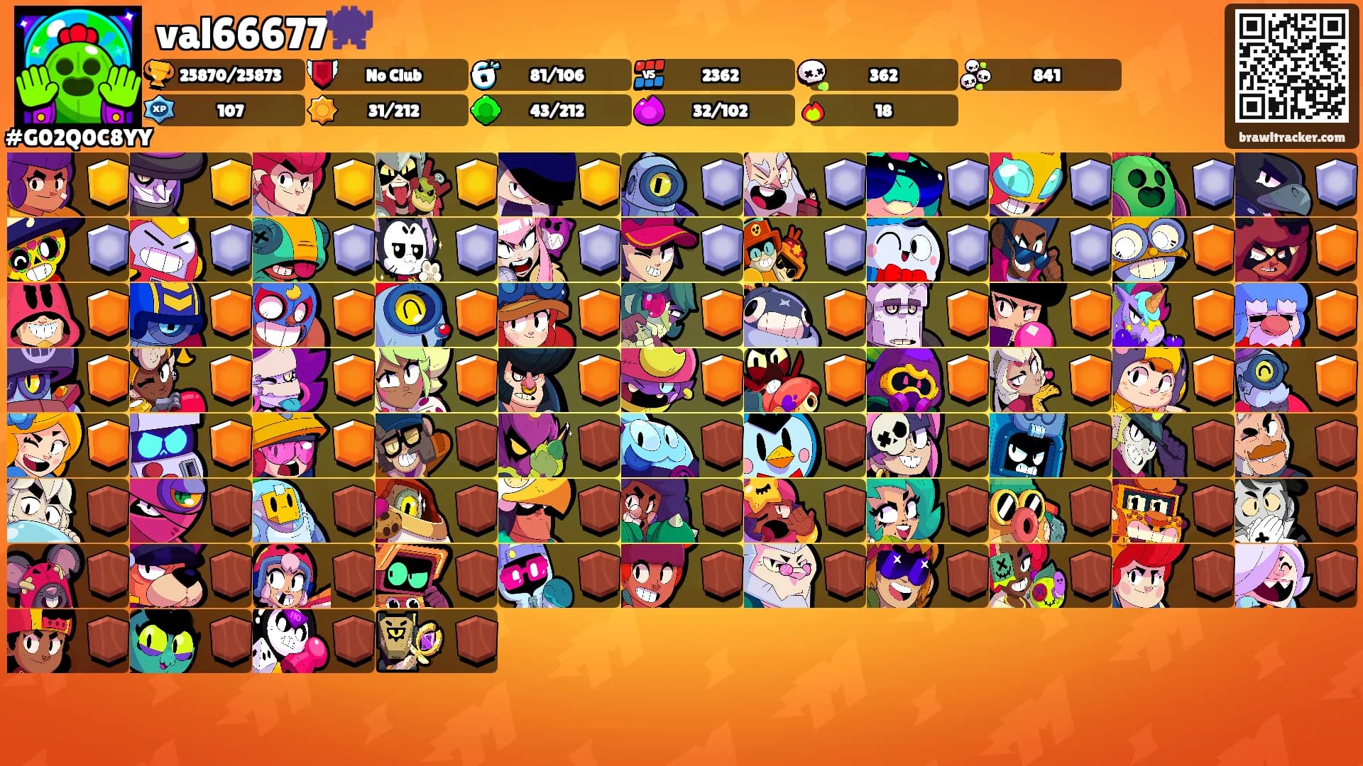 val66677👾's Ranks