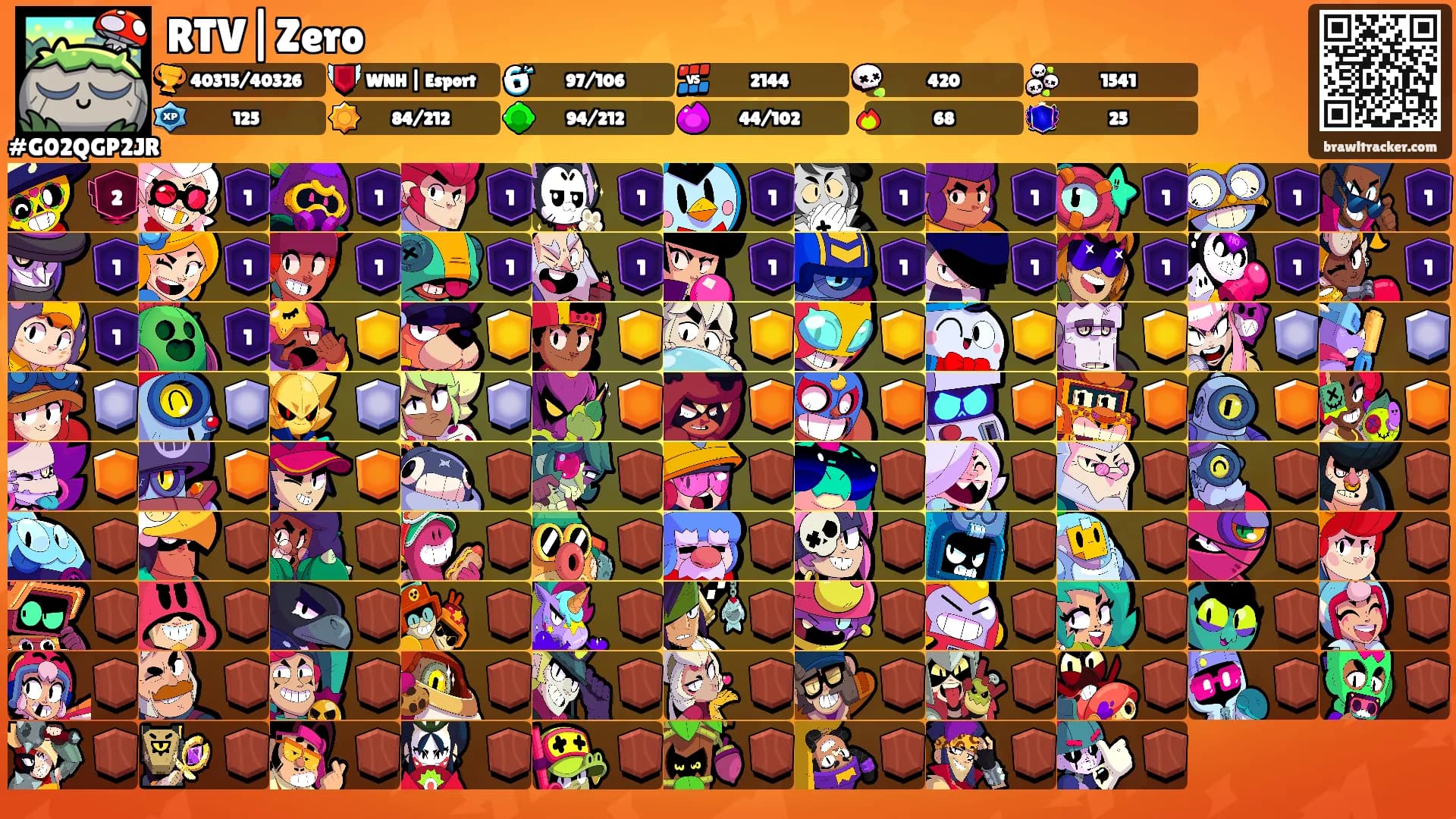 RTV|Zero's Ranks