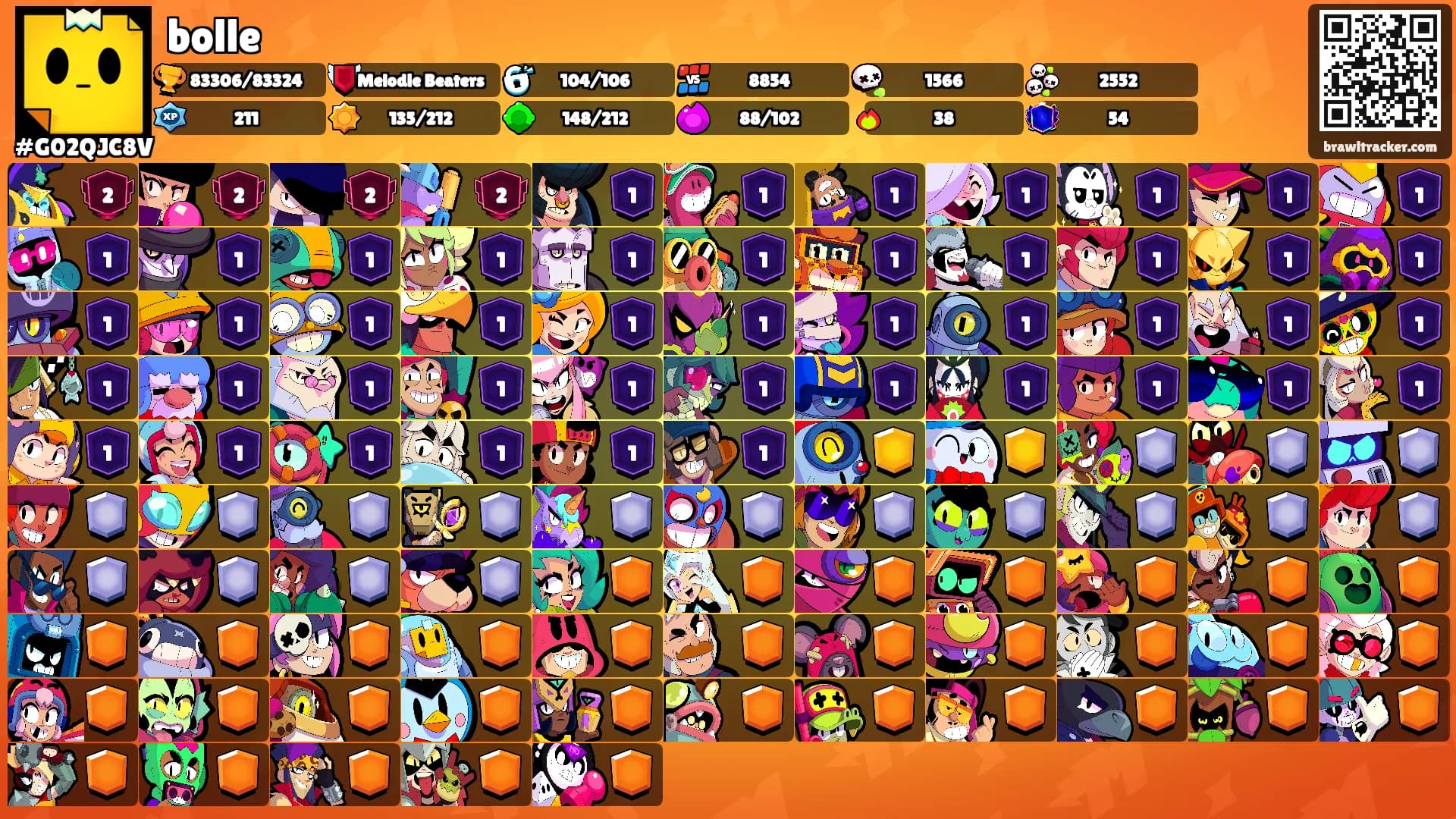 bolle's Ranks