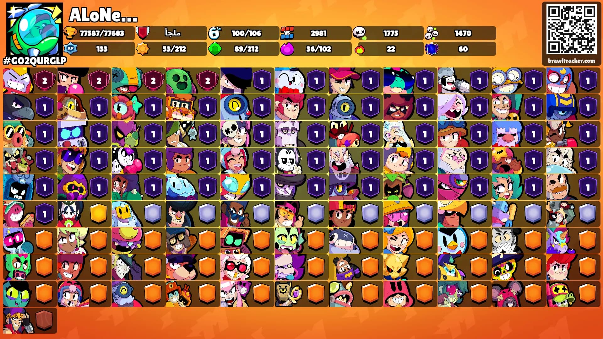 ALoNe…'s Ranks