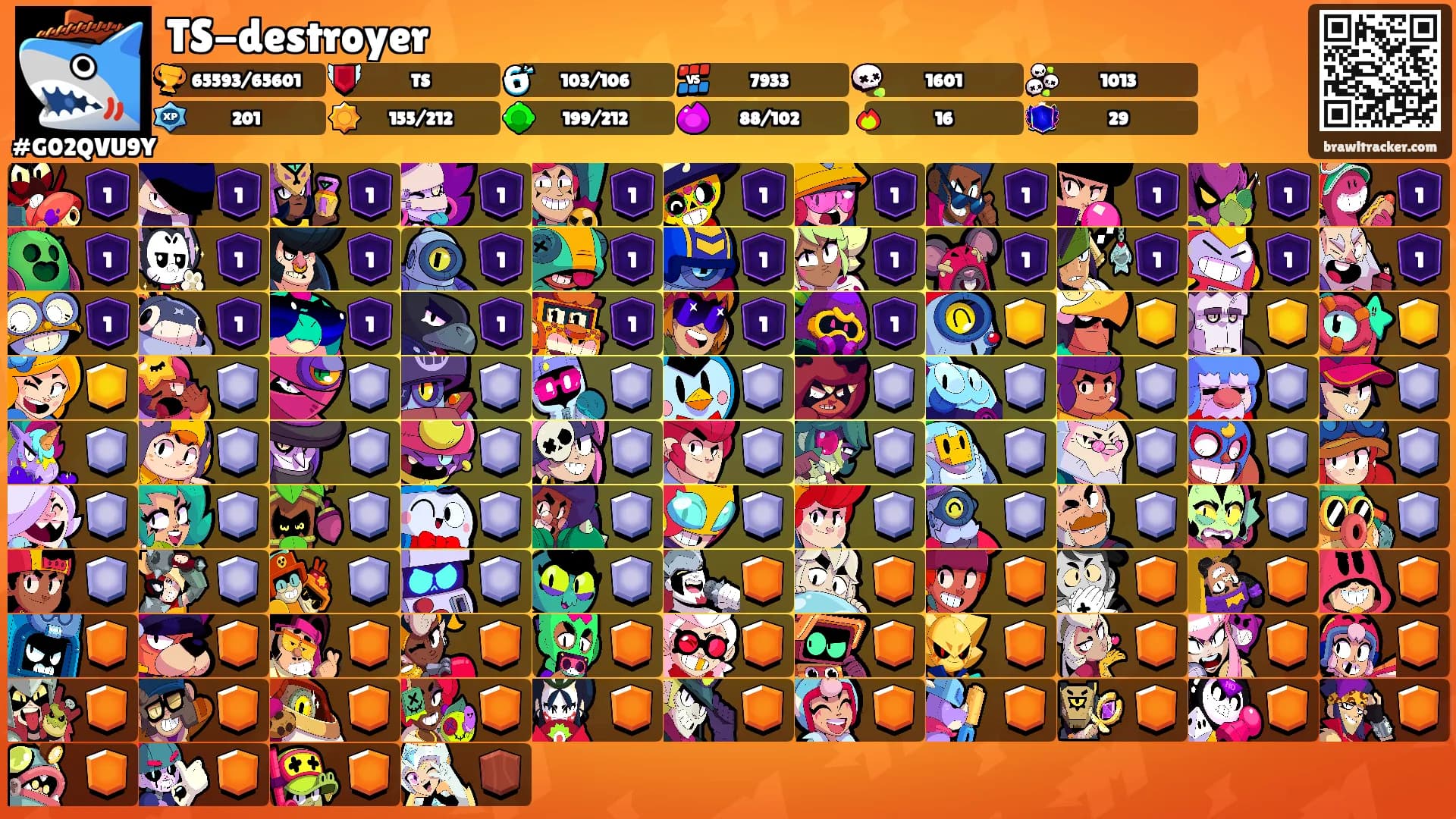 TS-destroyer's Ranks