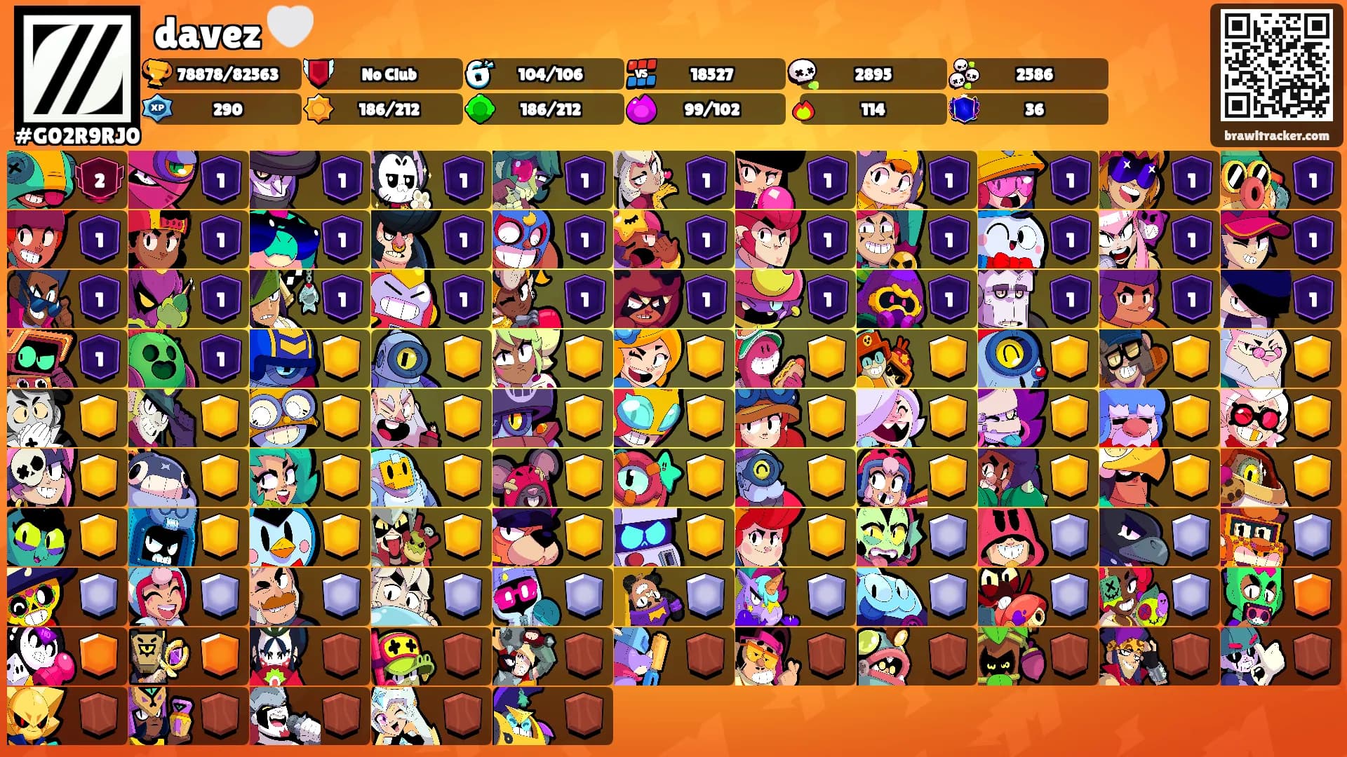 davez 🤍's Ranks