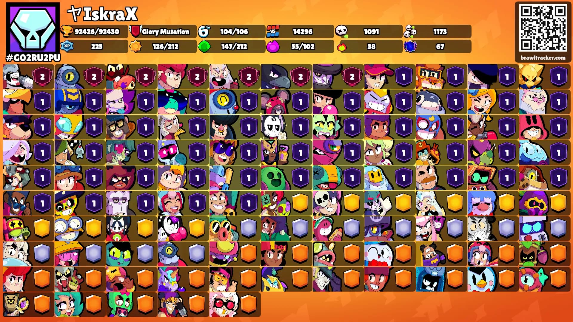ヤIskraX's Ranks