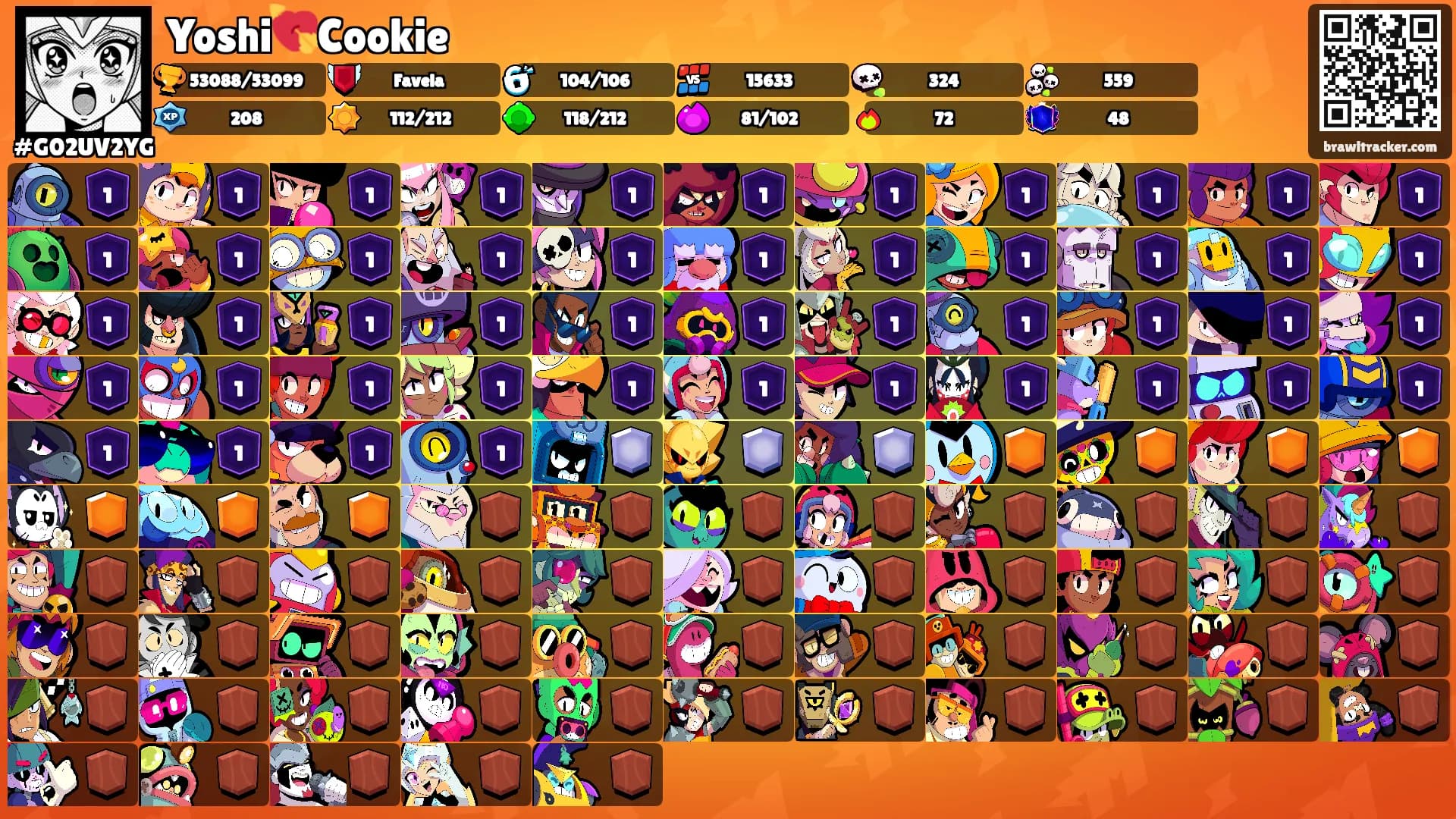 Yoshi💘Cookie's Ranks