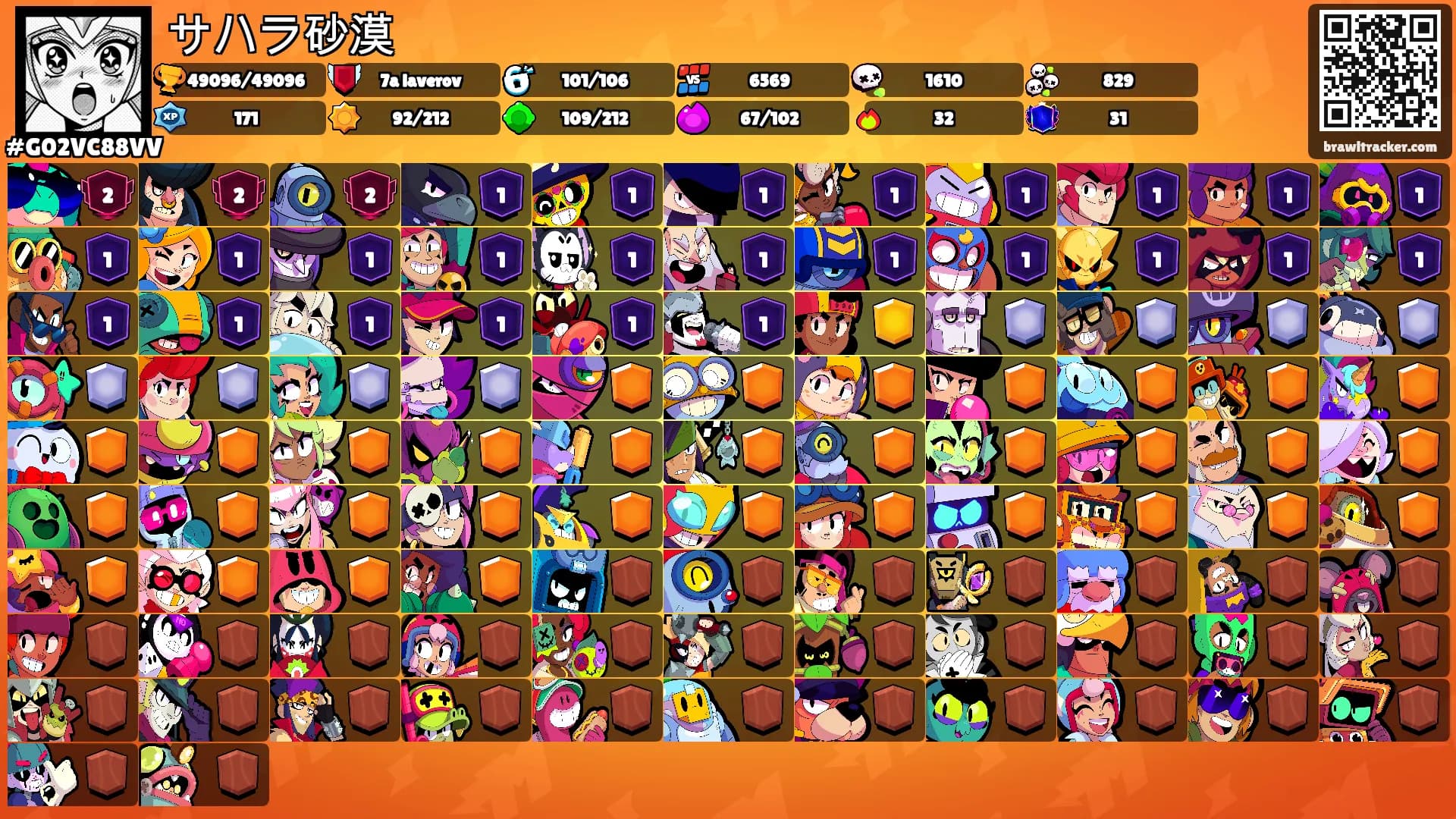 サハラ砂漠's Ranks