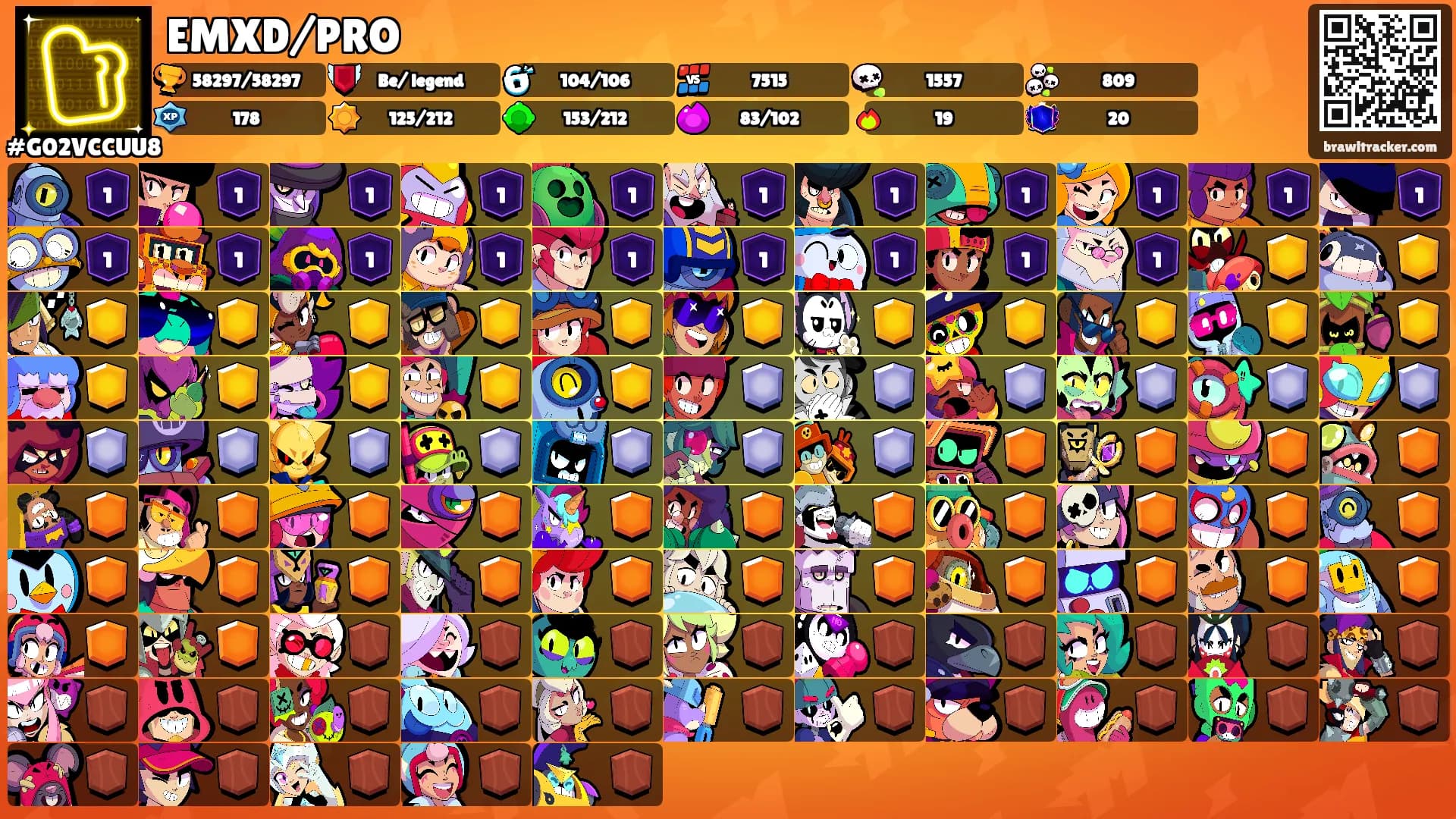 EMXD/PRO's Ranks