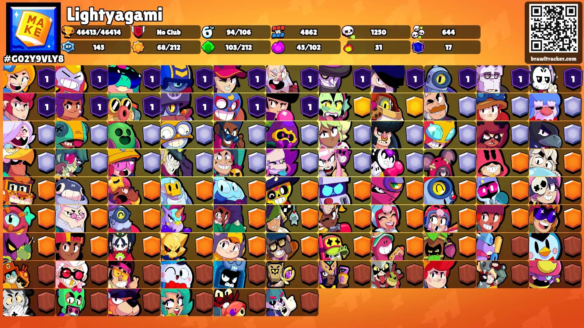 Lightyagami's Ranks