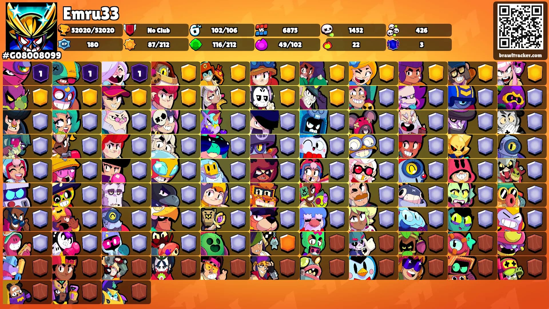 Emru33's Ranks
