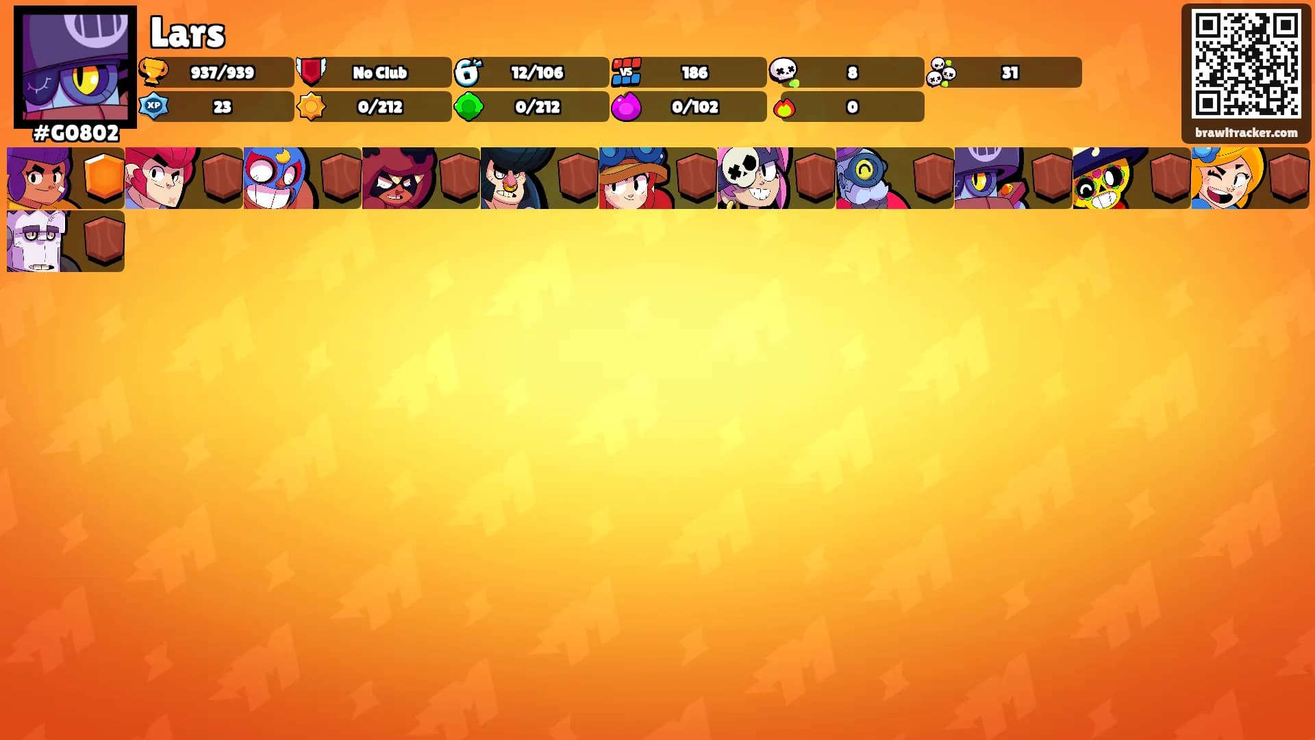 Lars's Ranks