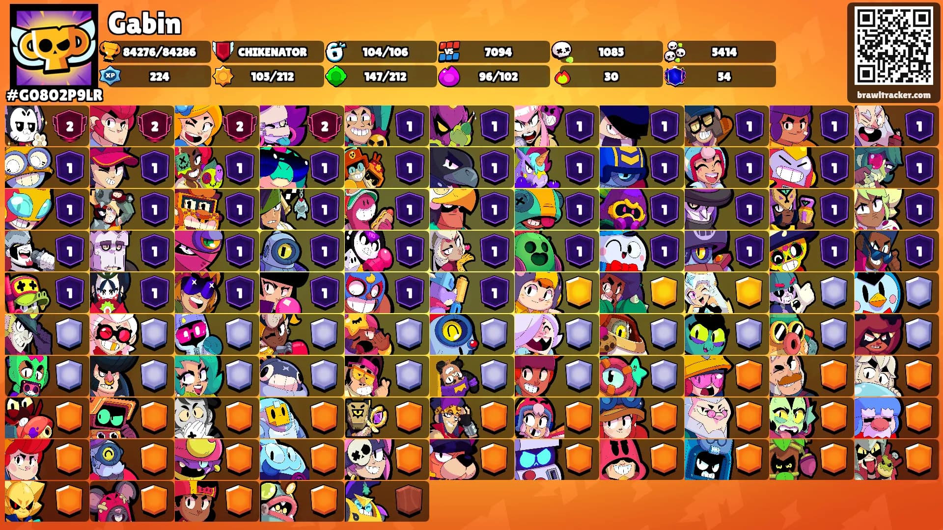Gabin's Ranks