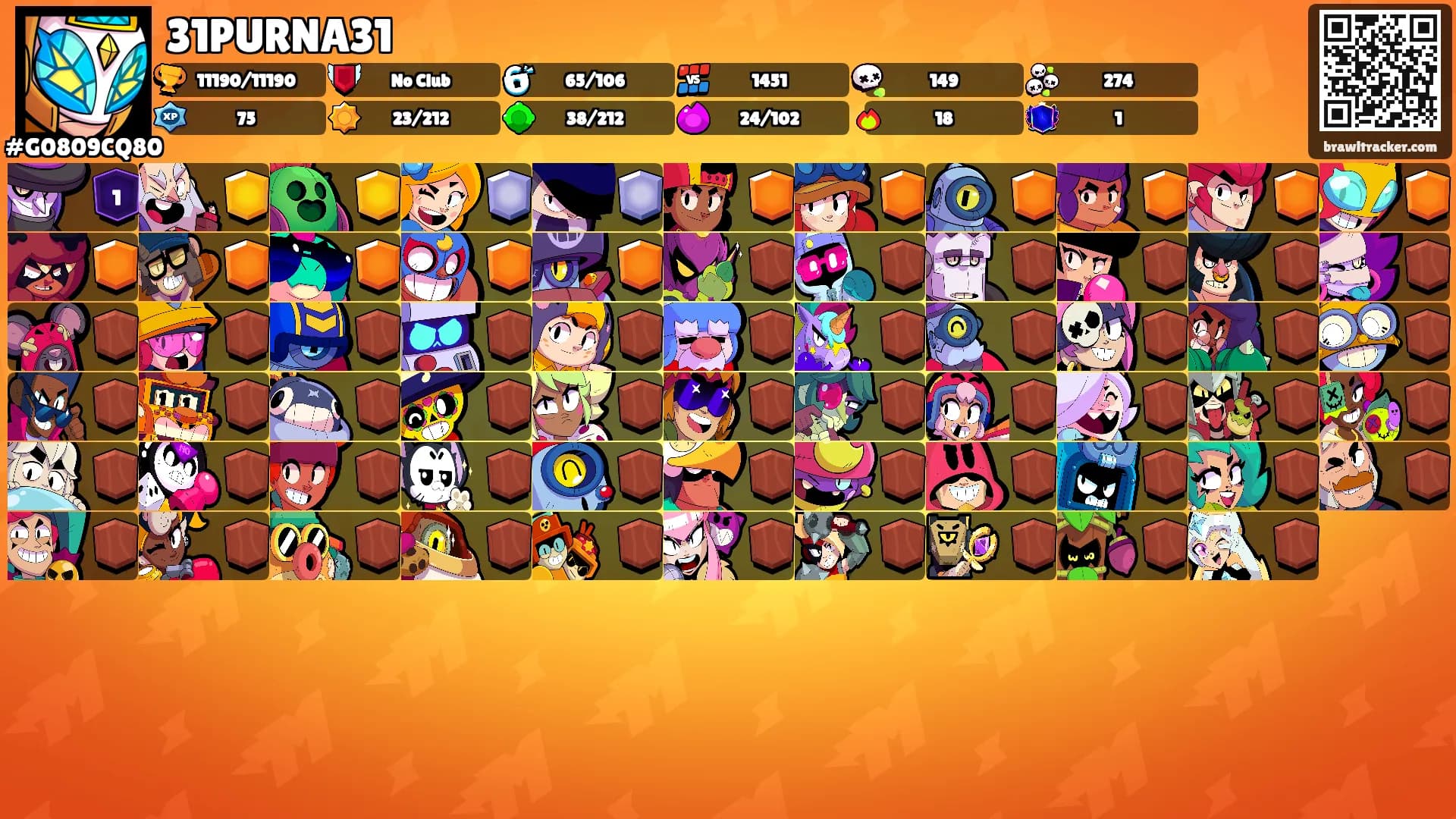 31PURNA31's Ranks
