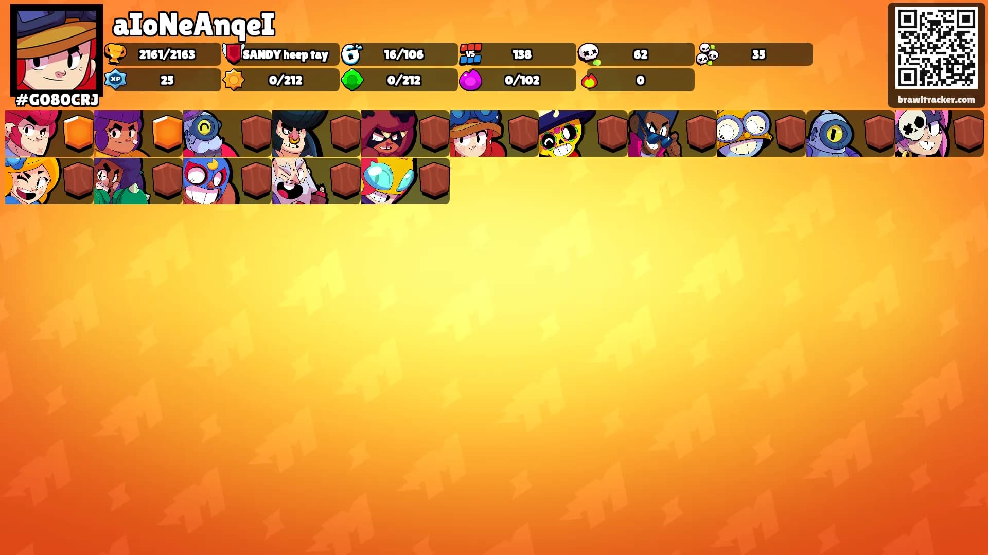 aIoNeAnqeI's Ranks