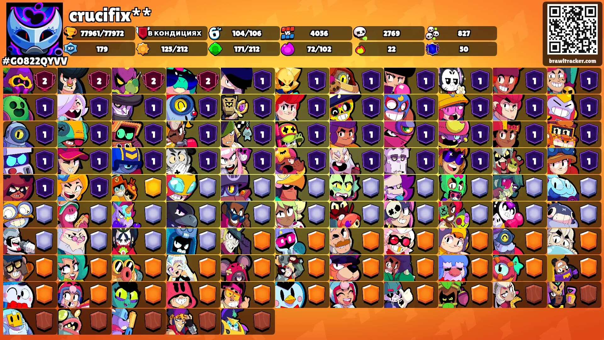 crucifix**'s Ranks