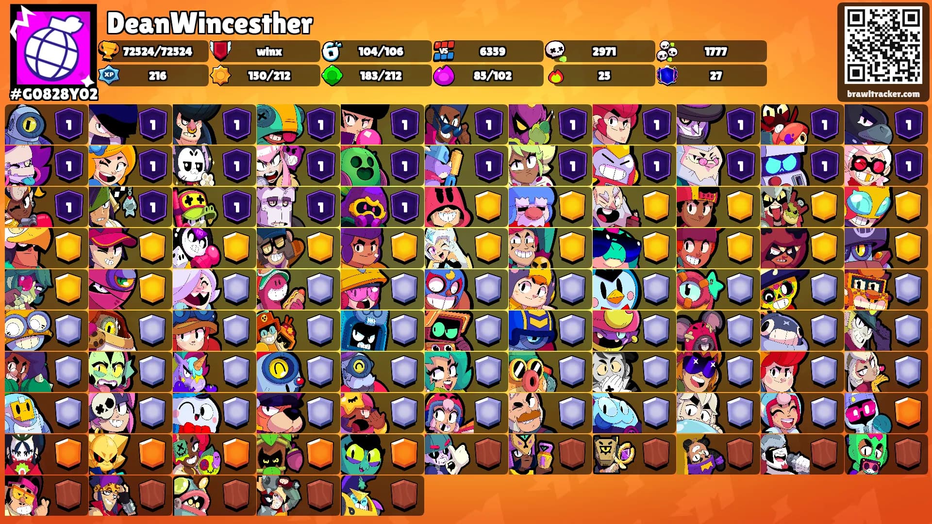 DeanWincesther's Ranks