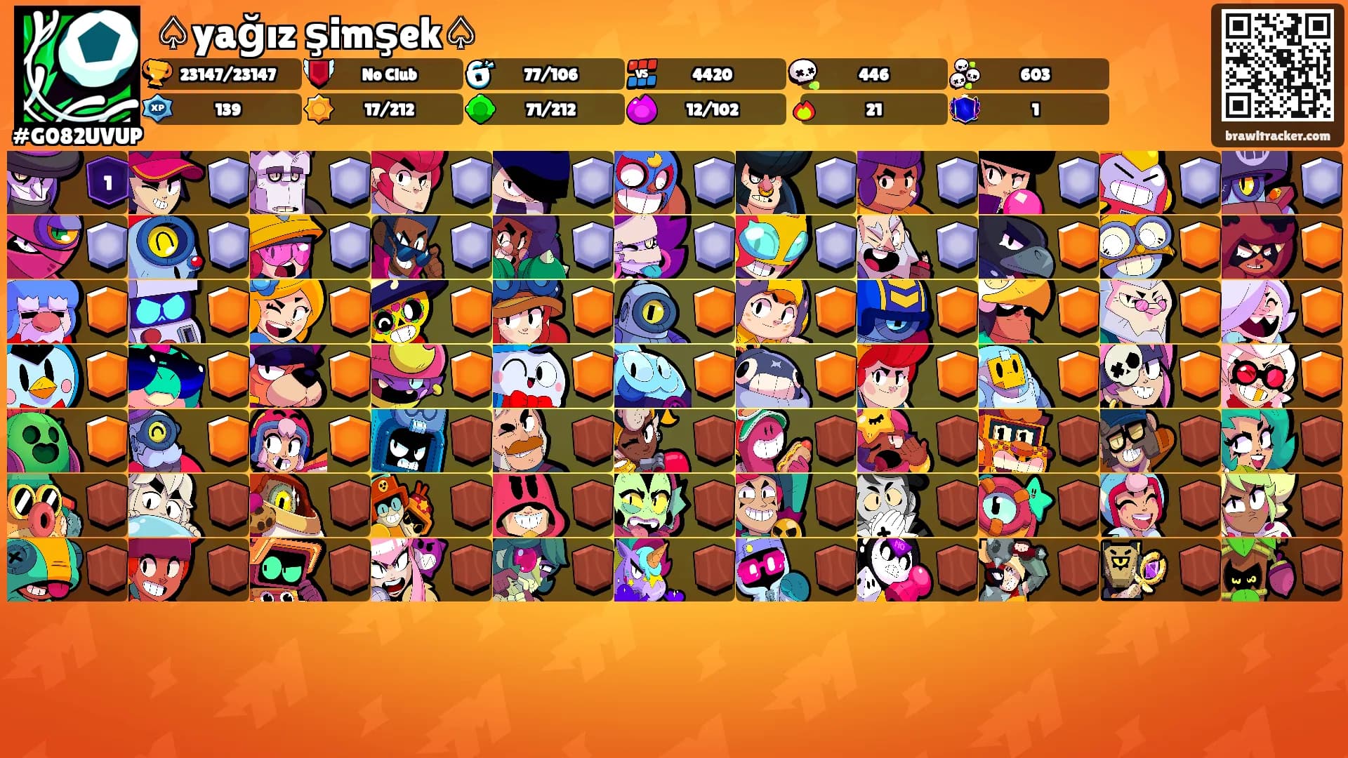 ♤yağız şimşek♤'s Ranks