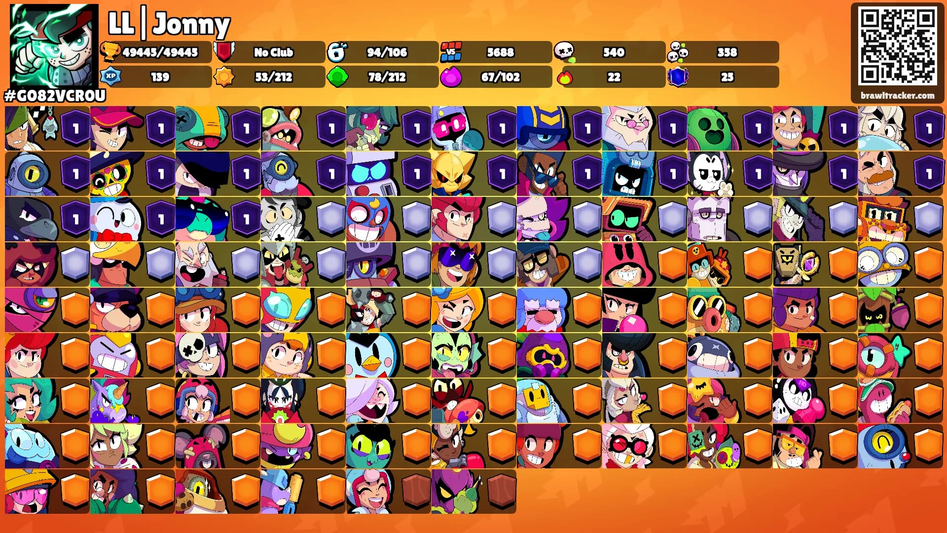 LL|Jonny's Ranks