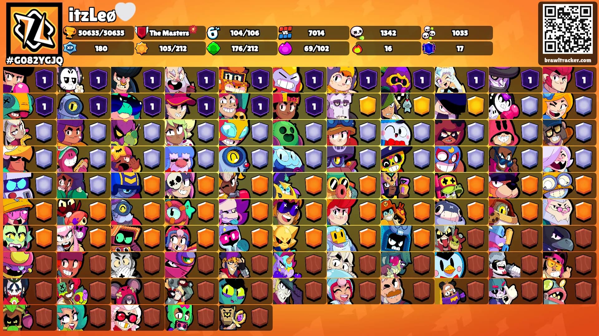 itzLeø🤍's Ranks