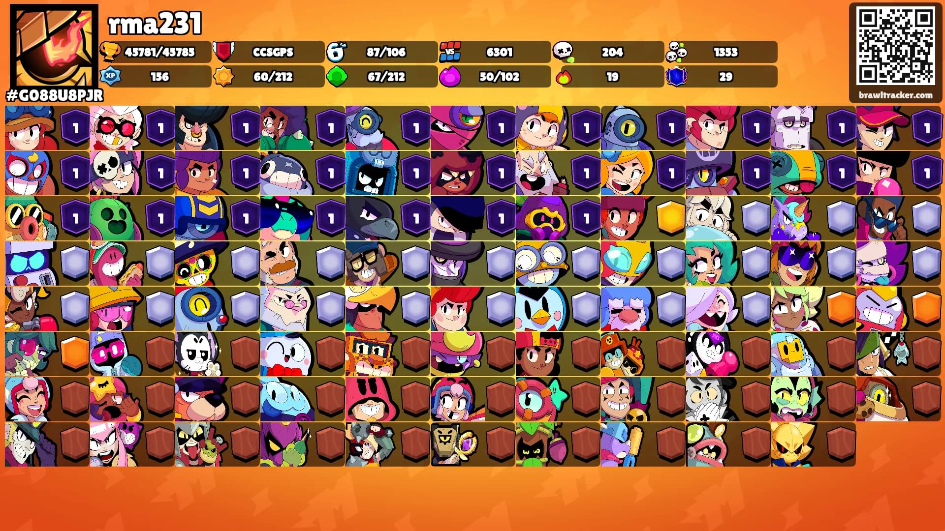 rma231's Ranks