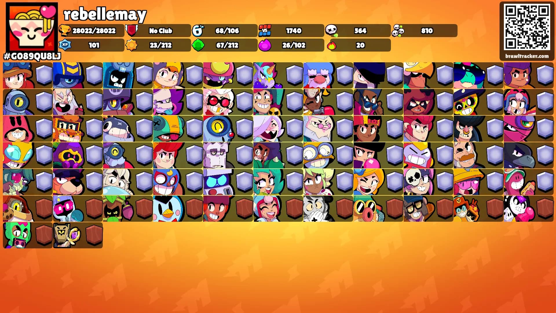 rebellemay's Ranks