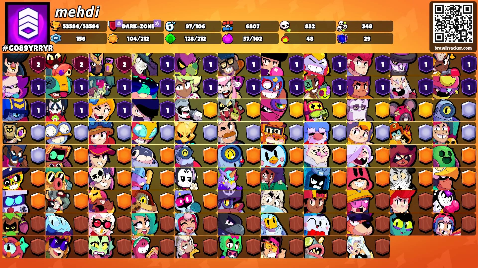𝙢𝙚𝙝𝙙𝙞's Ranks
