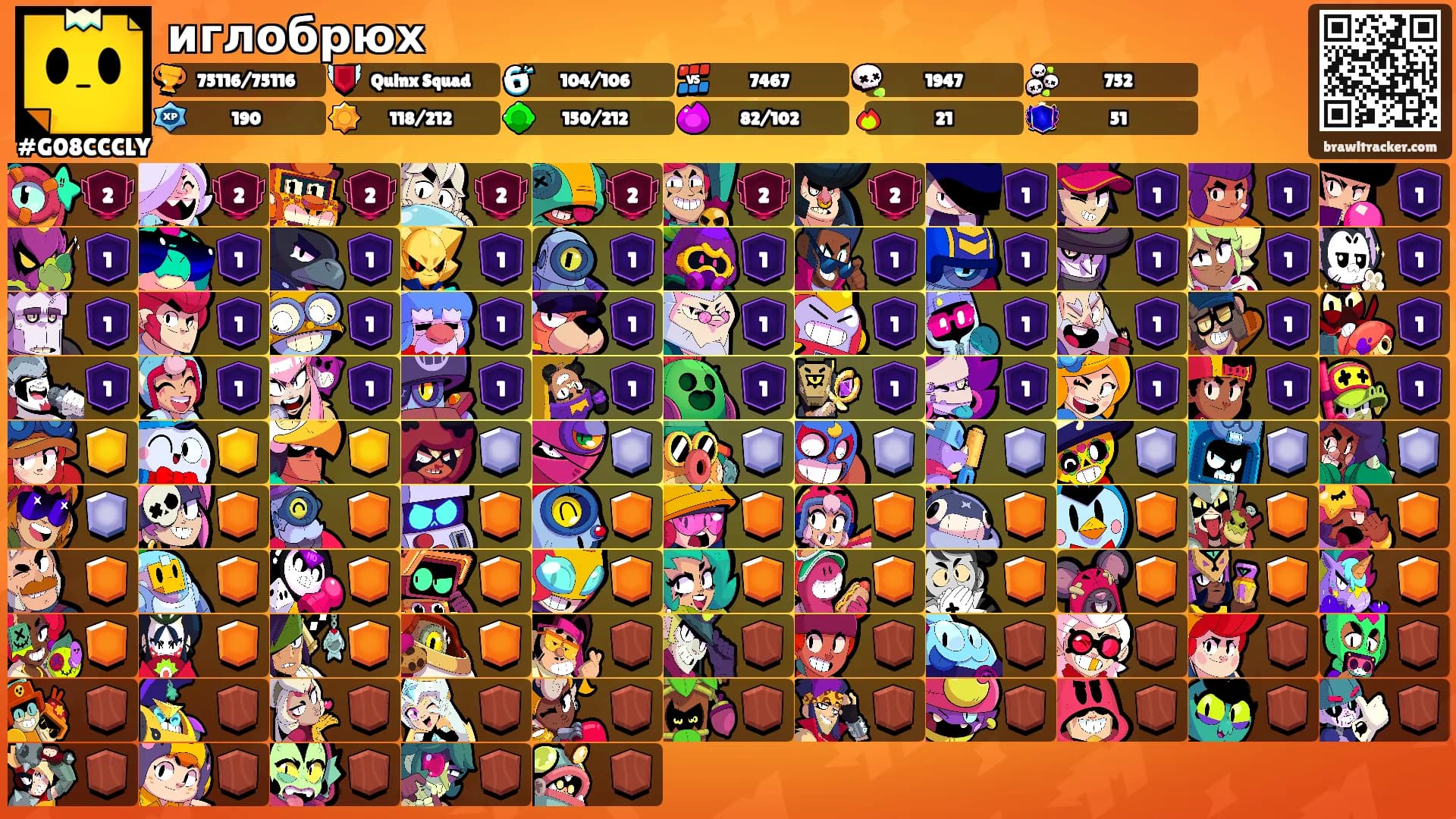 иглобрюх's Ranks