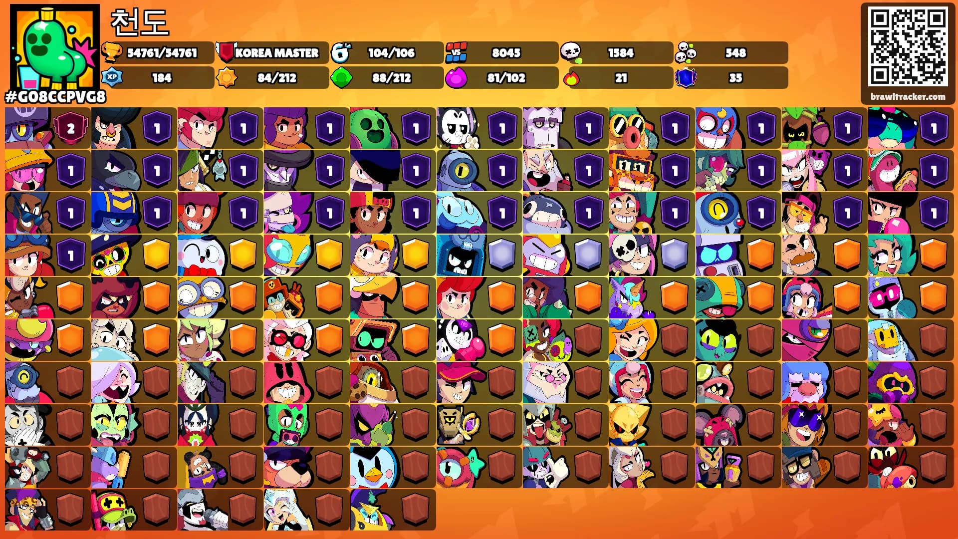 천도's Ranks