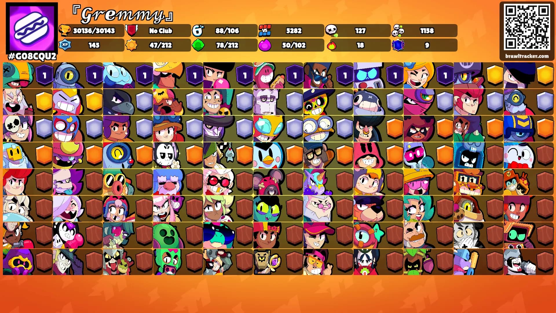 『𝓖𝓇ℯ𝓂𝓂𝓎』's Ranks