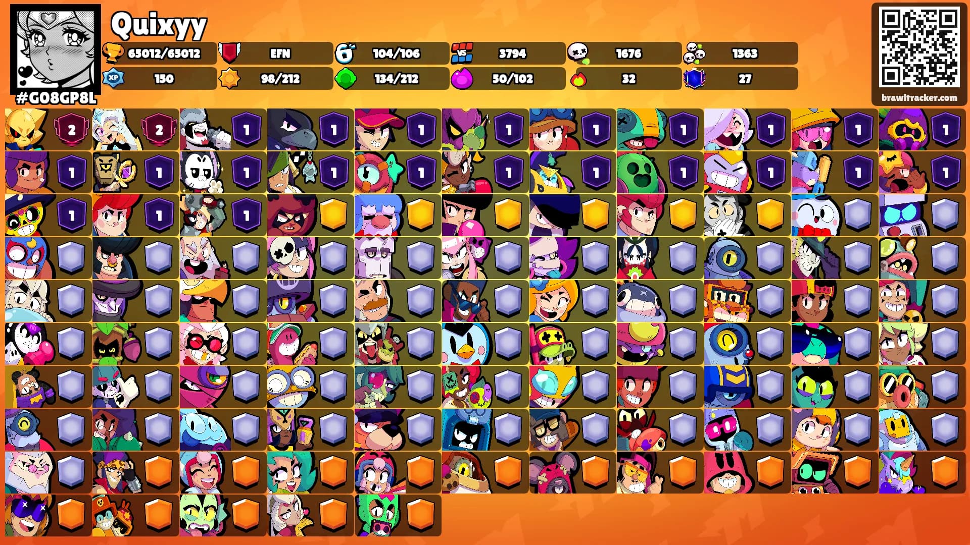 Quixyy's Ranks