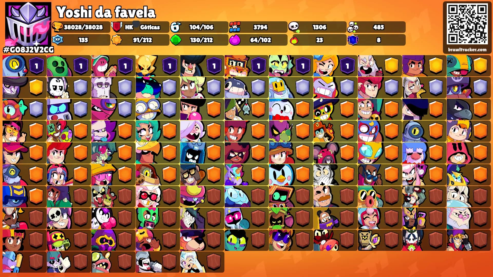 Yoshi da favela's Ranks