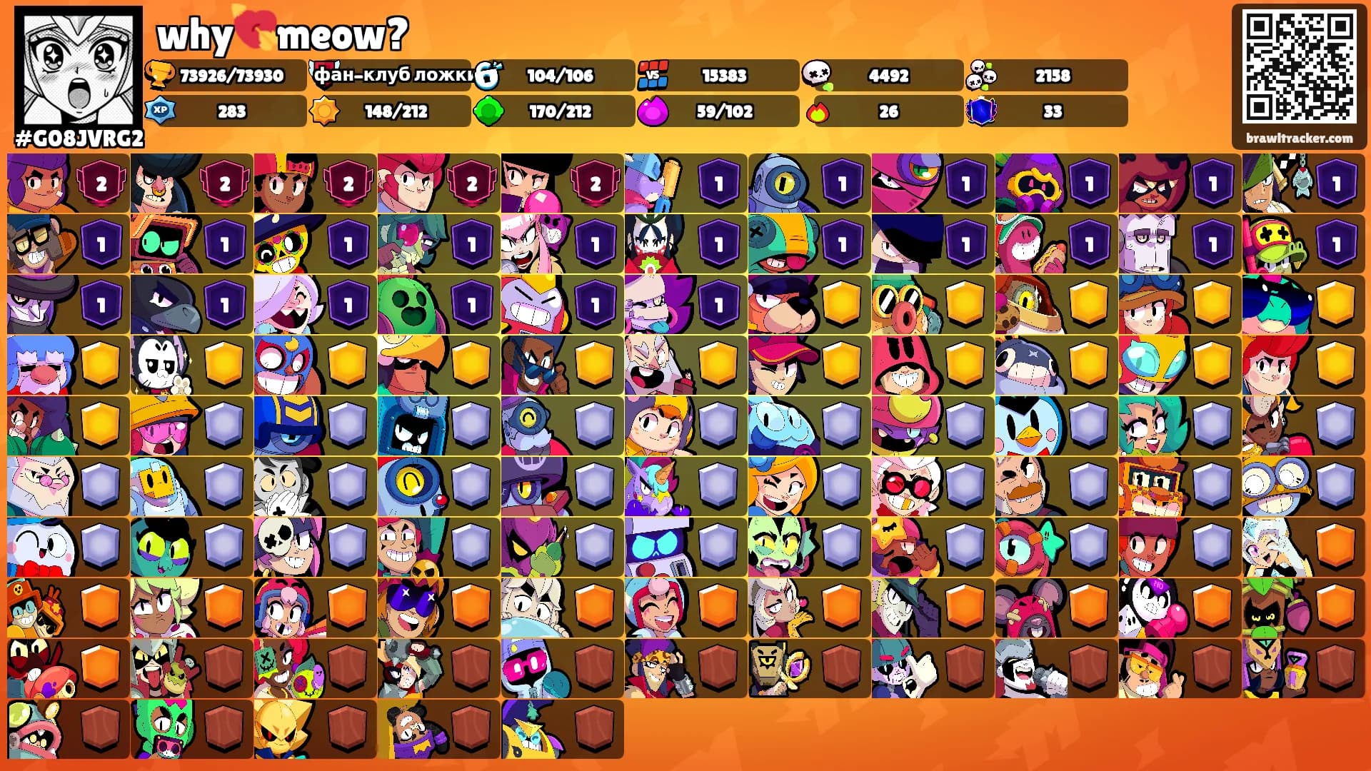 why💘meow?'s Ranks