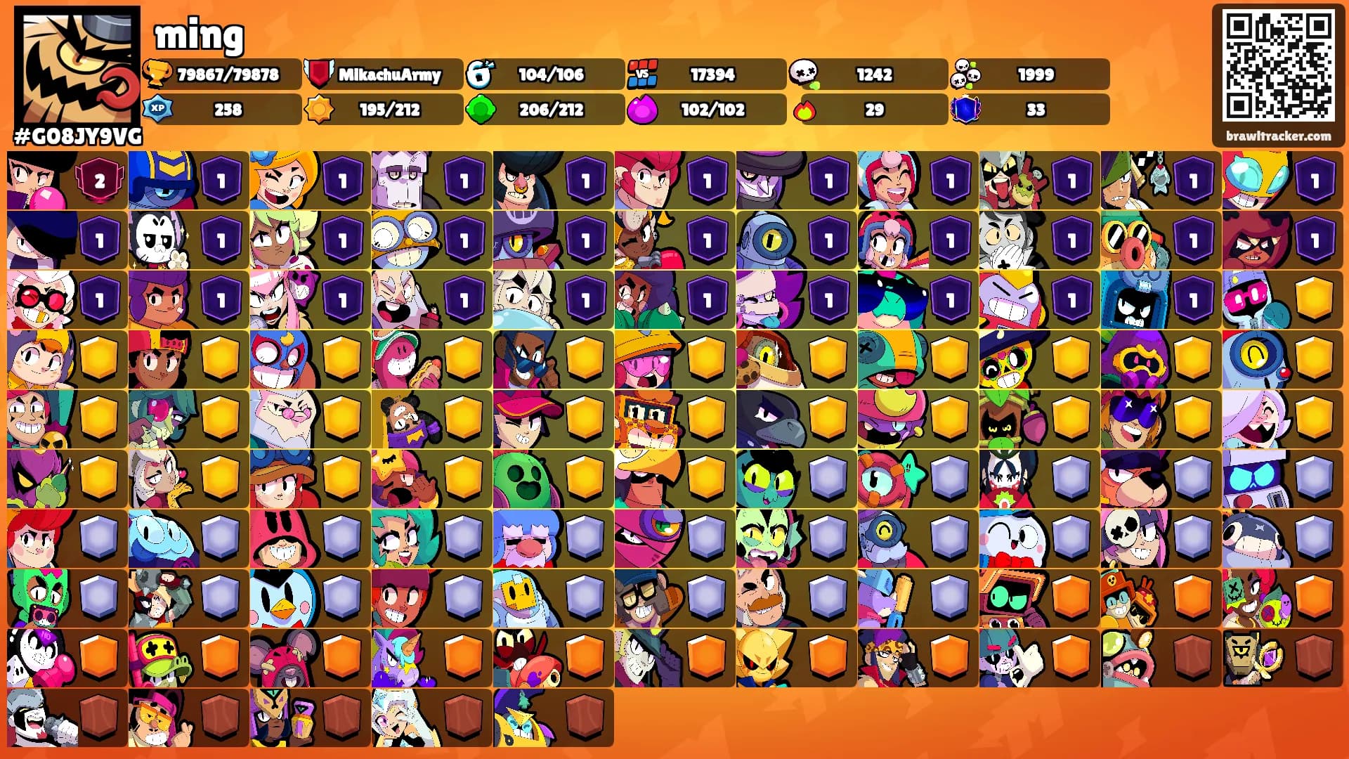 ming's Ranks