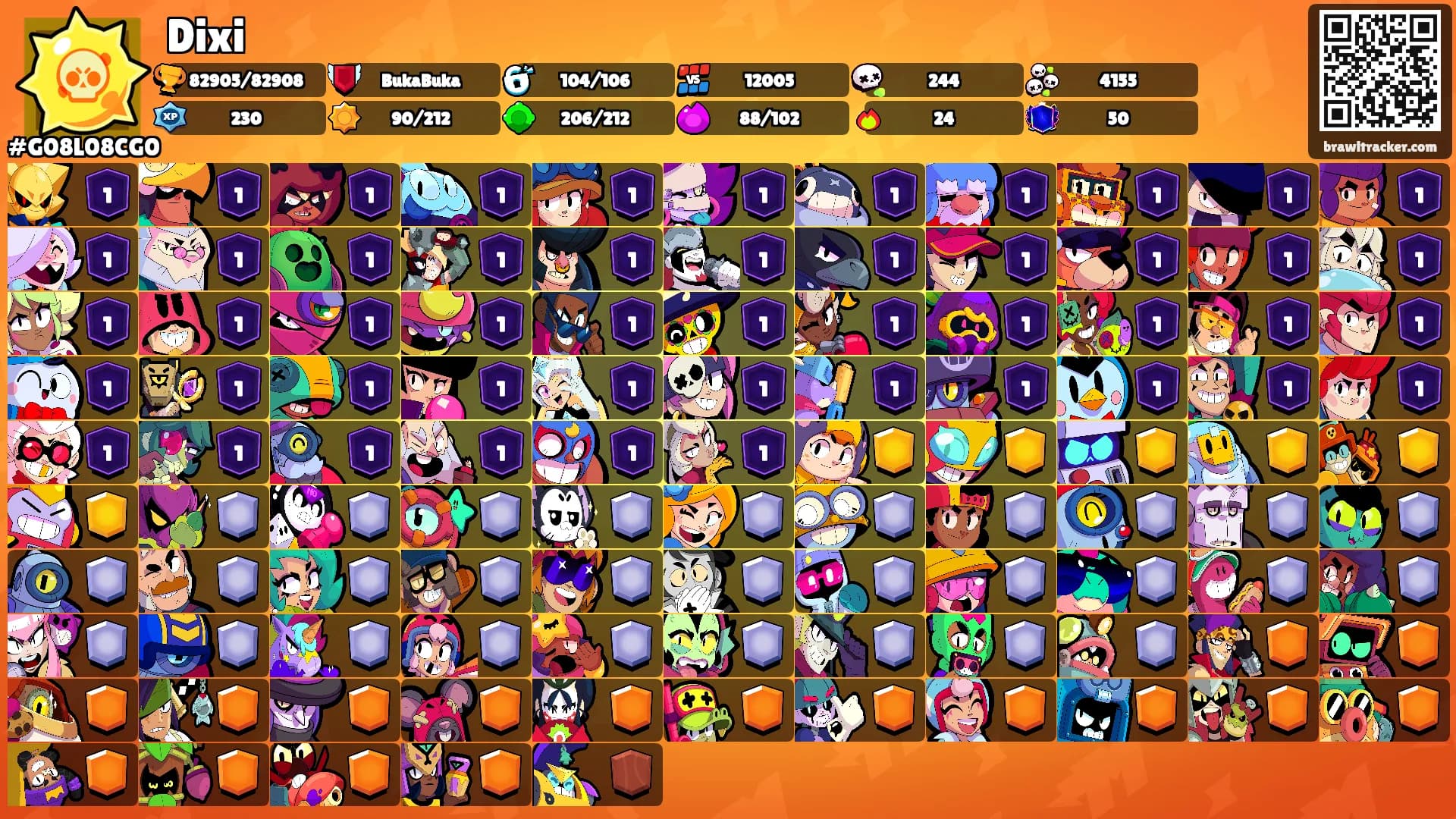 Dixi's Ranks