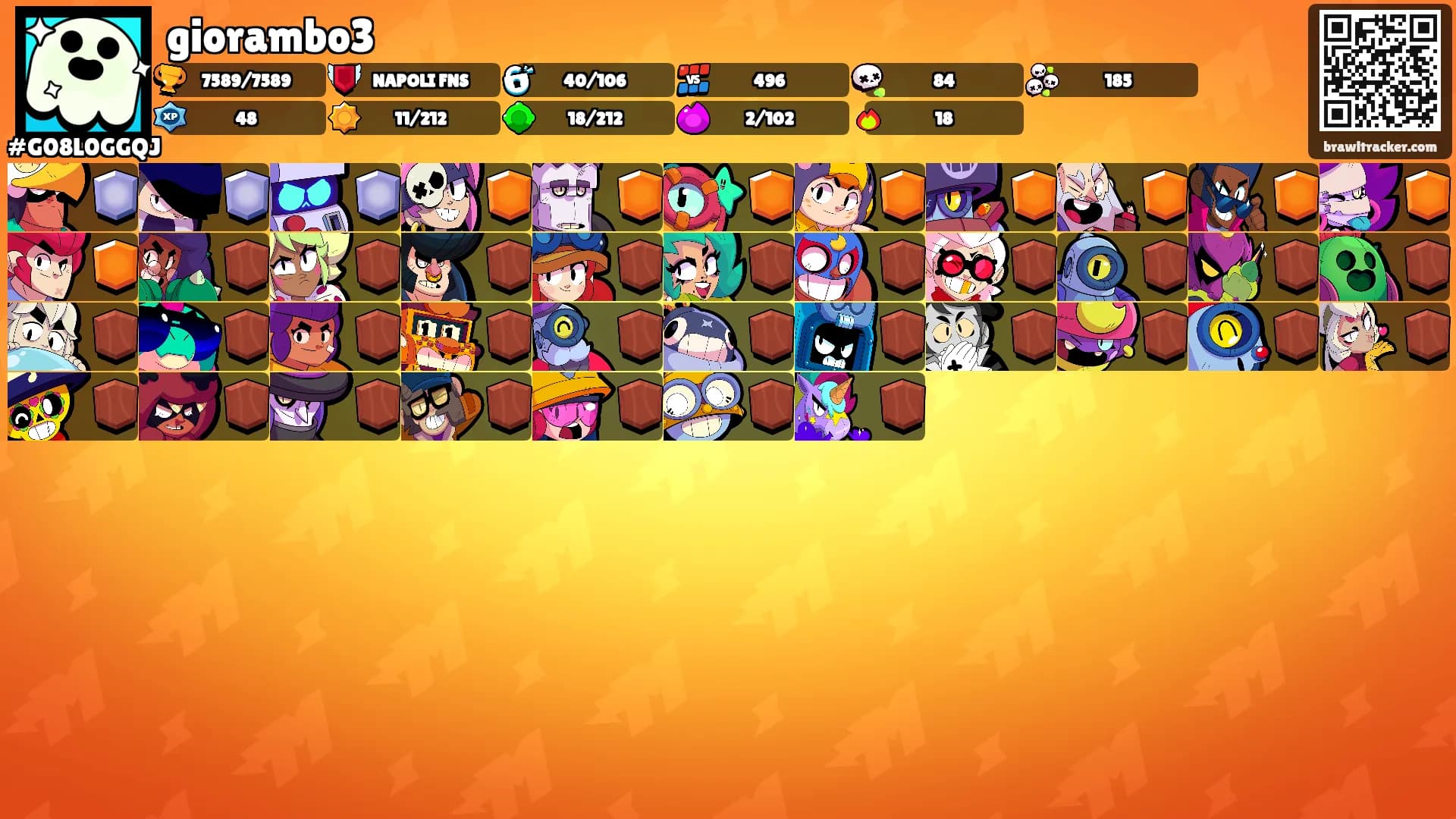 giorambo3's Ranks