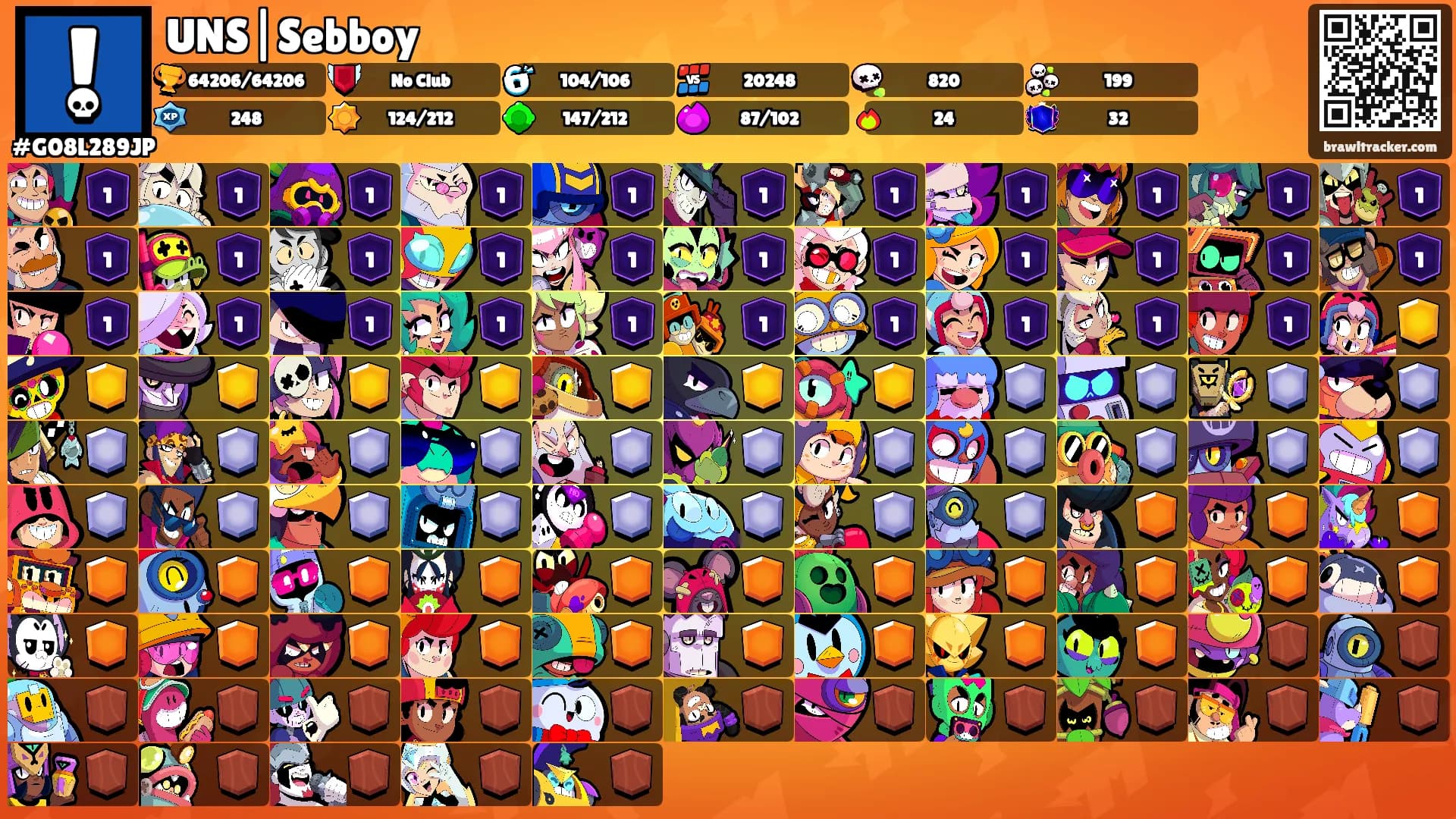 UNS|Sebboy's Ranks
