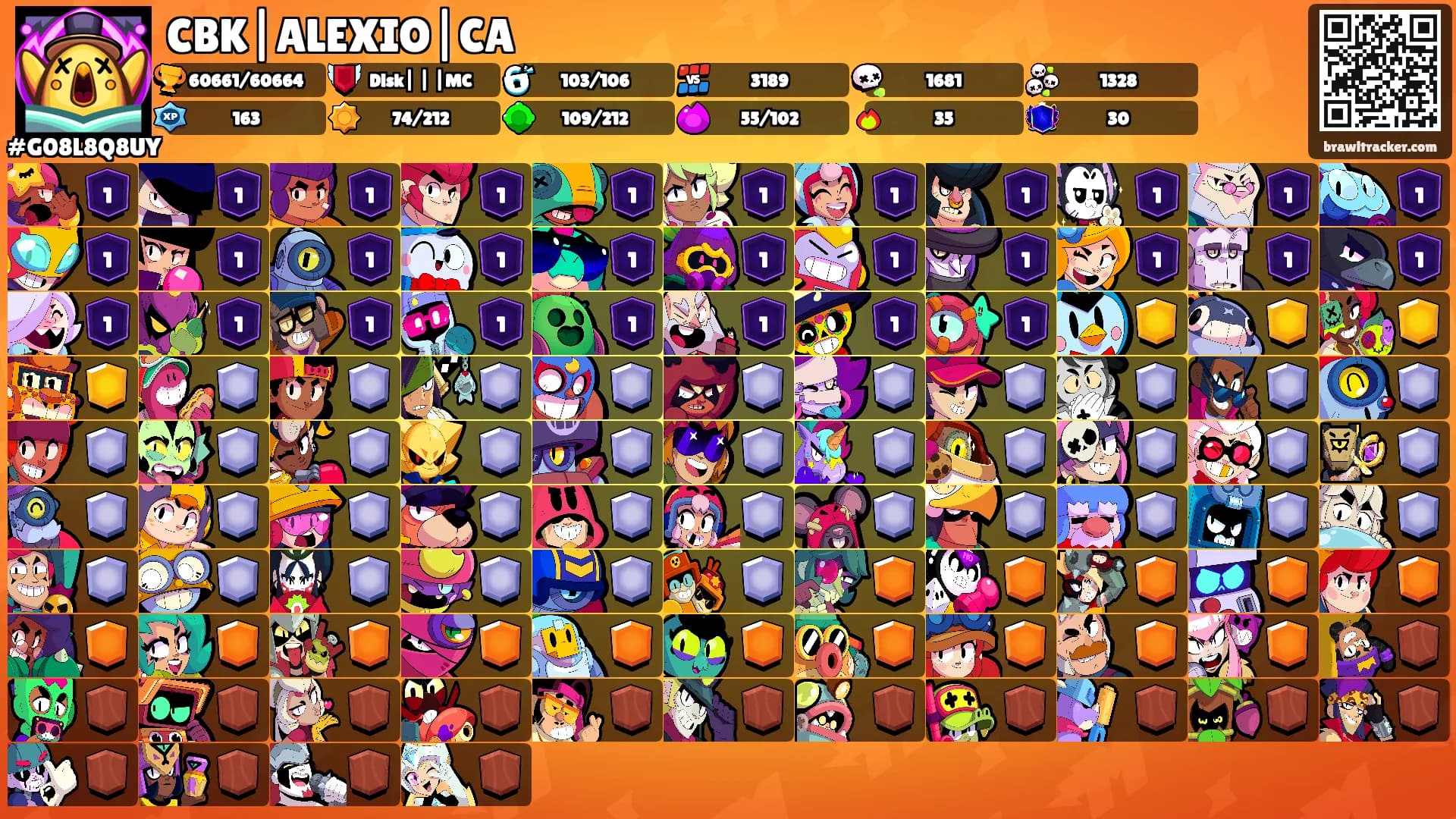 CBK|ALEXIO|CA's Ranks