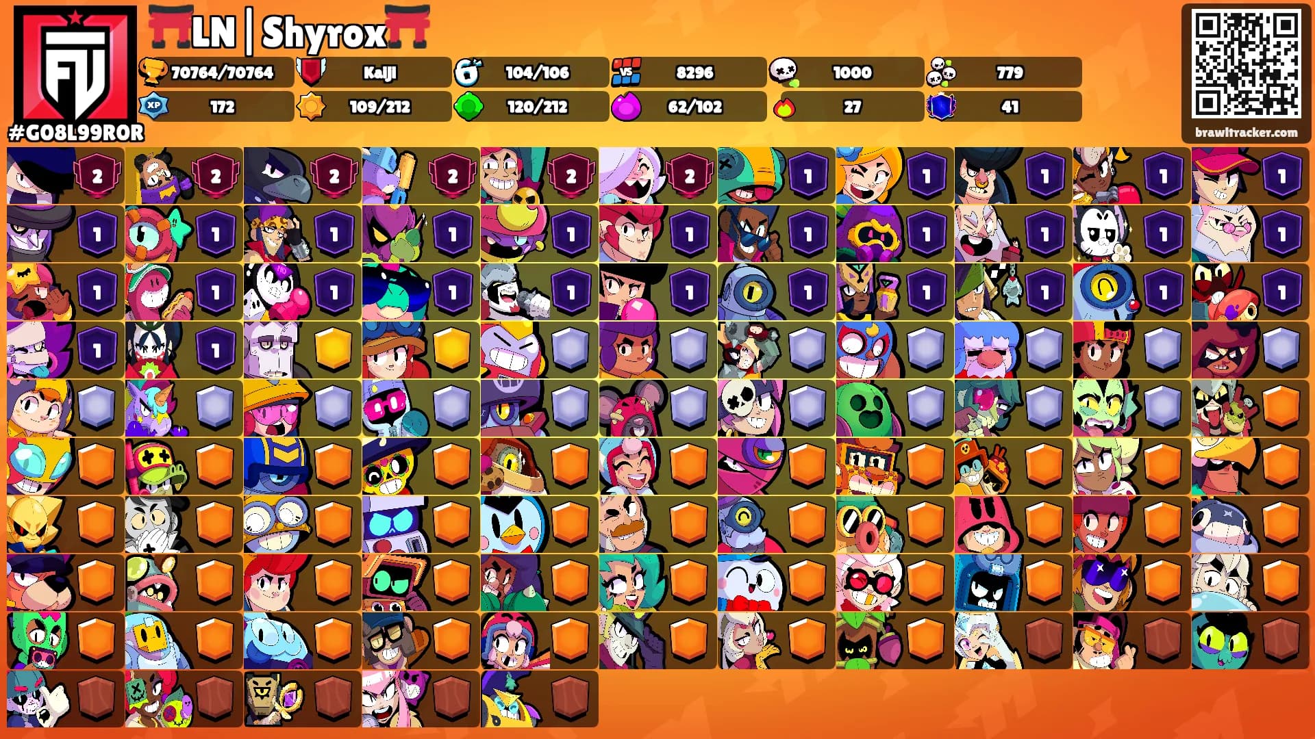 ⛩️LN|Shyrox⛩️'s Ranks