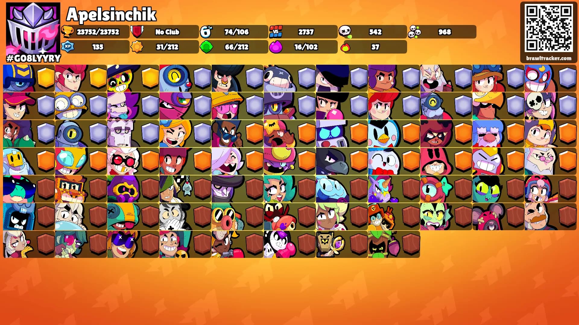 Apelsinchik's Ranks