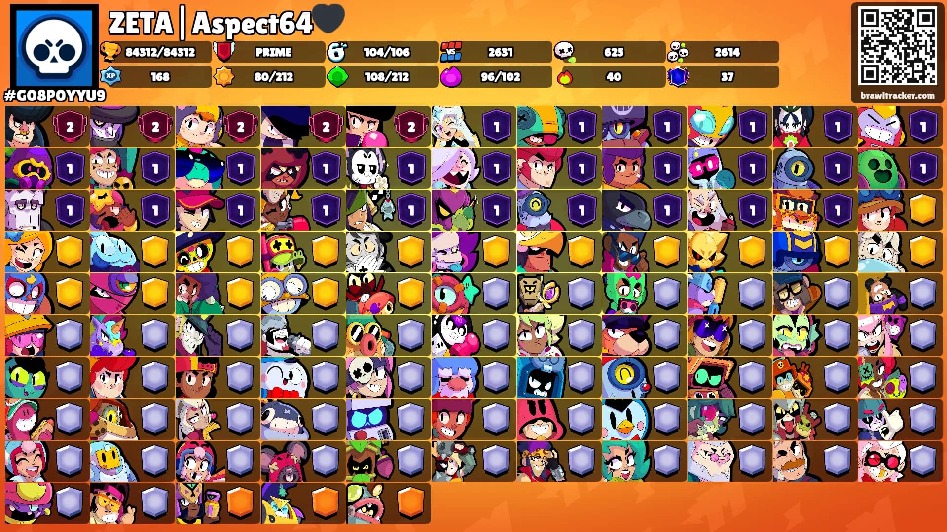 ZETA|Aspect64🖤's Ranks