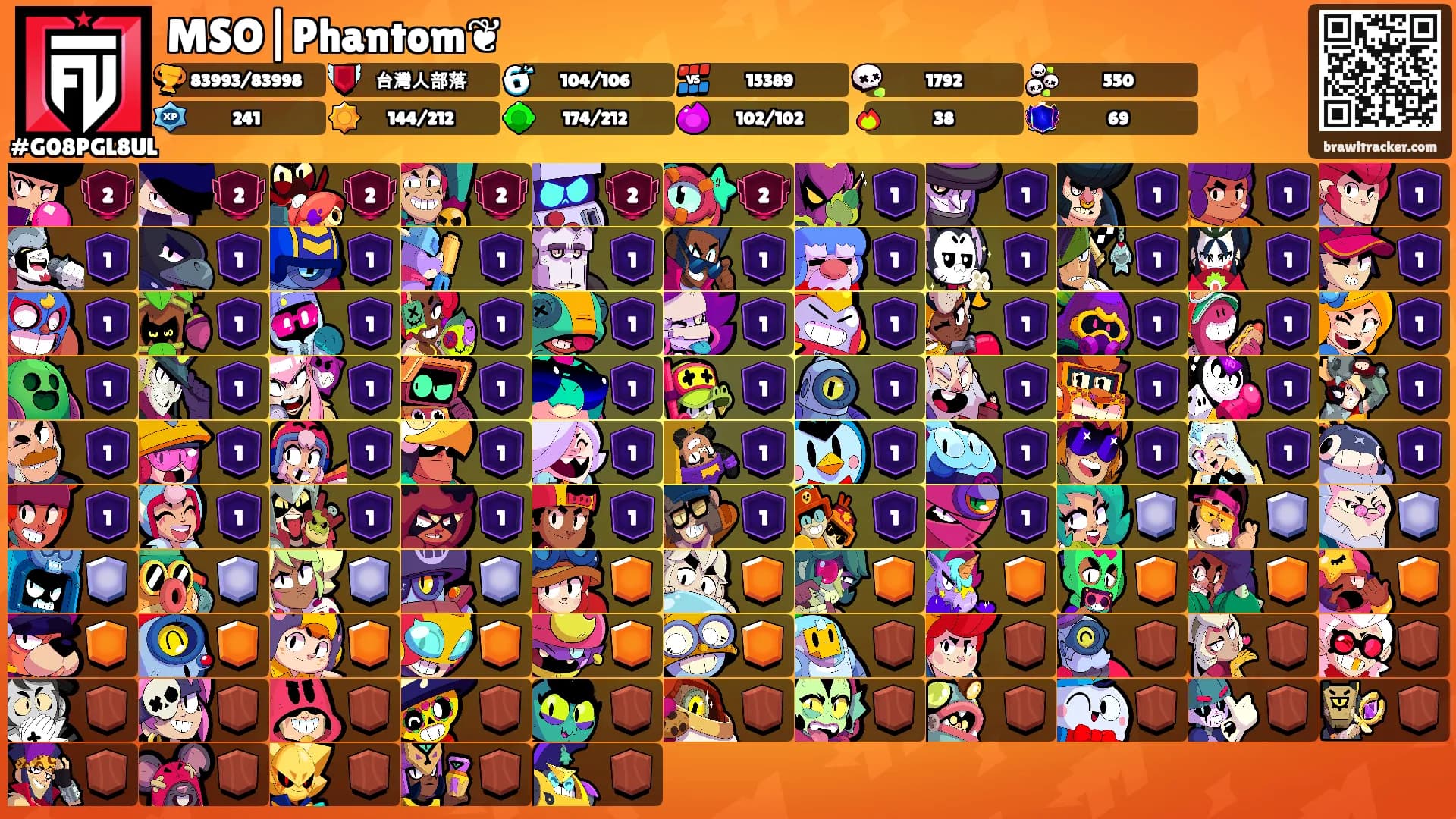 MSO|Phantom❦'s Ranks