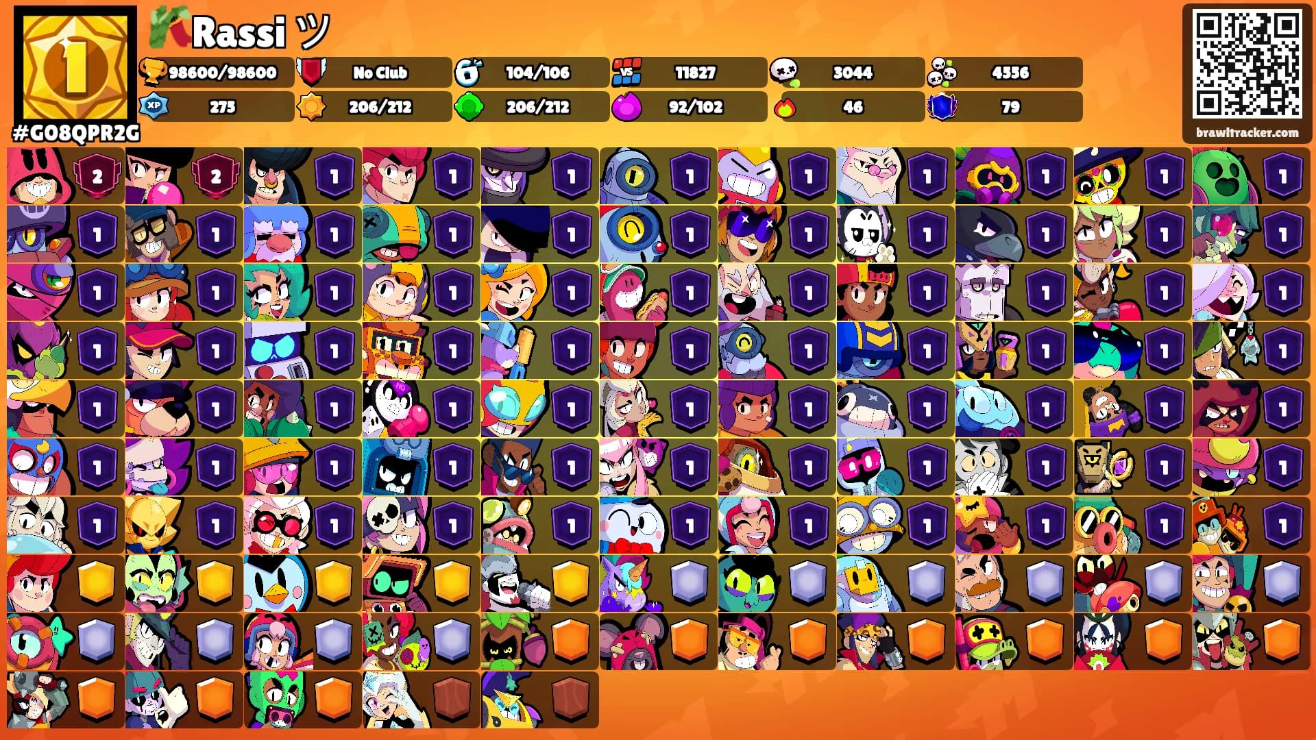 🎋Rassi ツ's Ranks