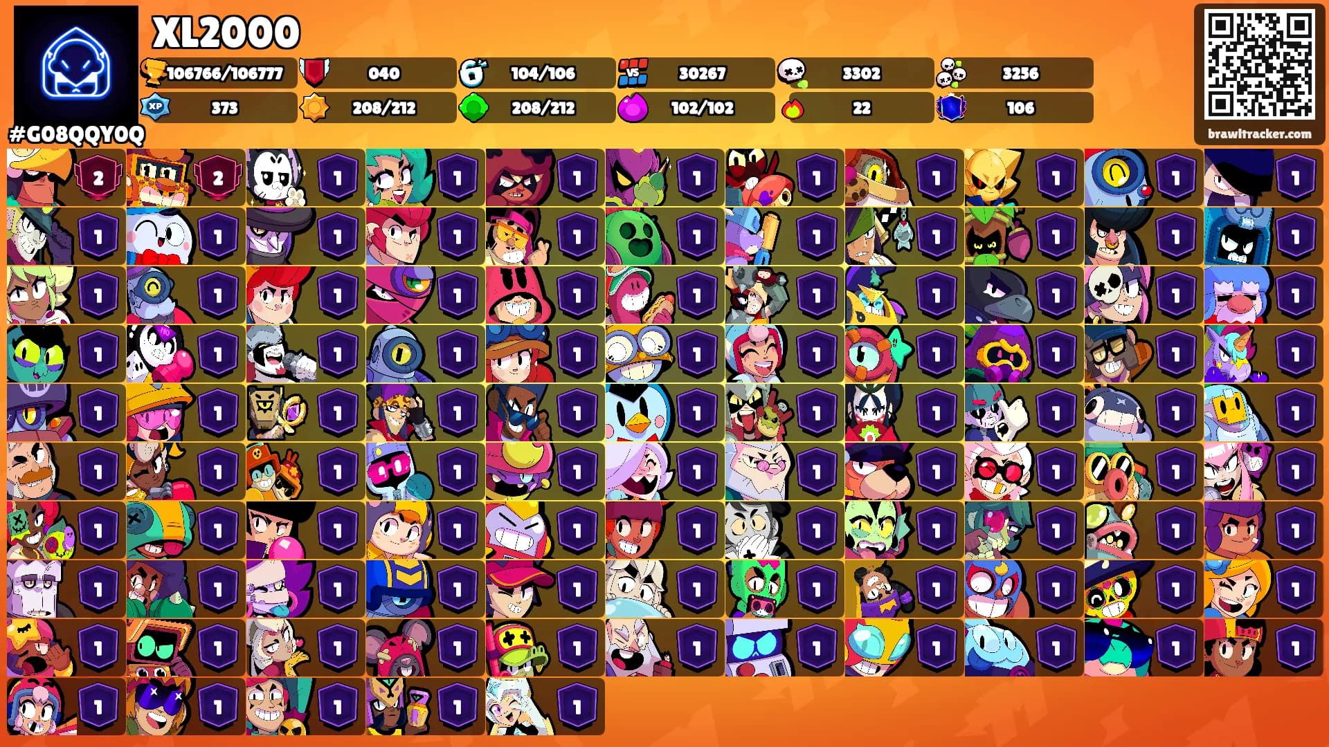 XL2000's Ranks