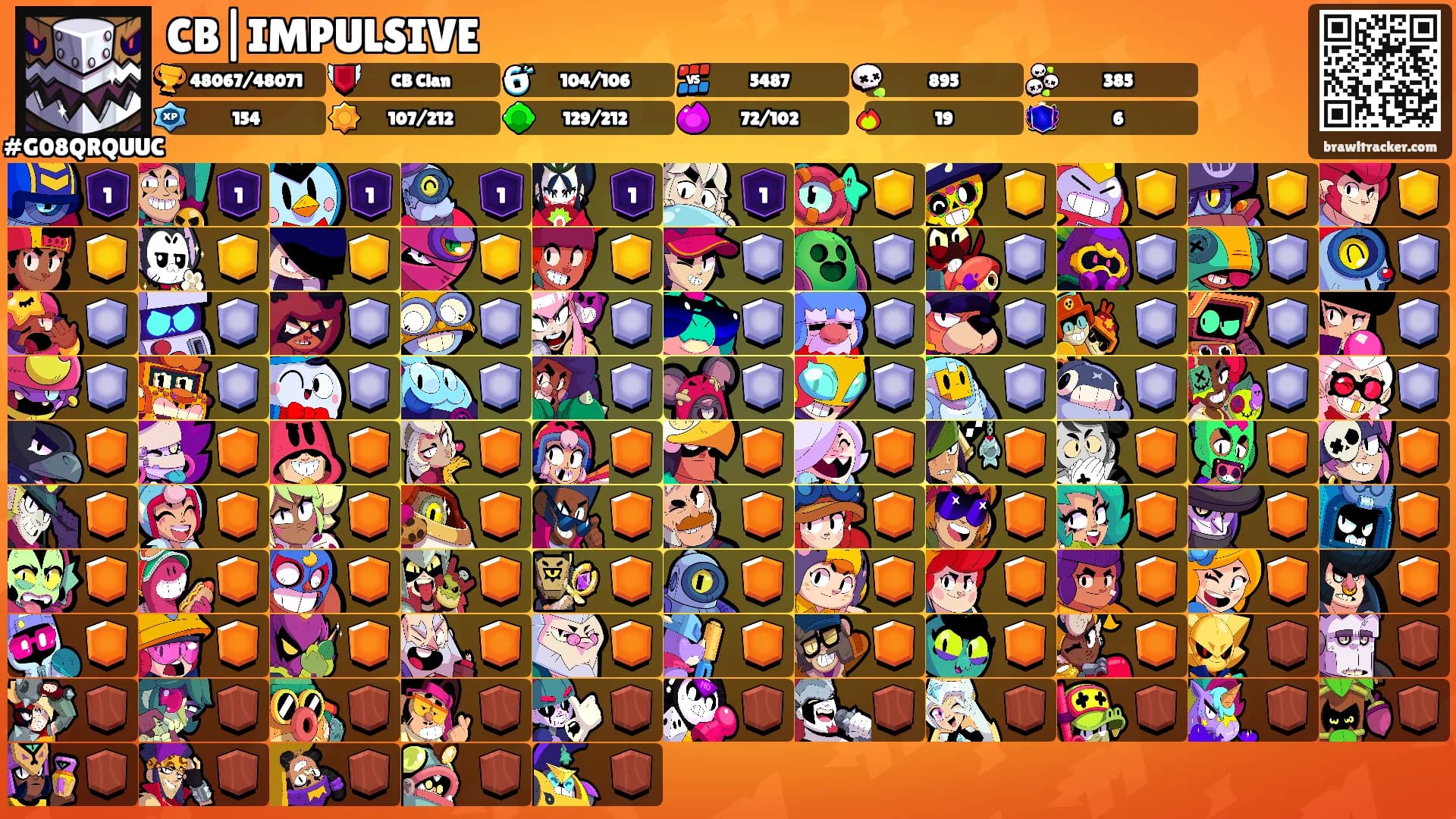 CB|IMPULSIVE's Ranks