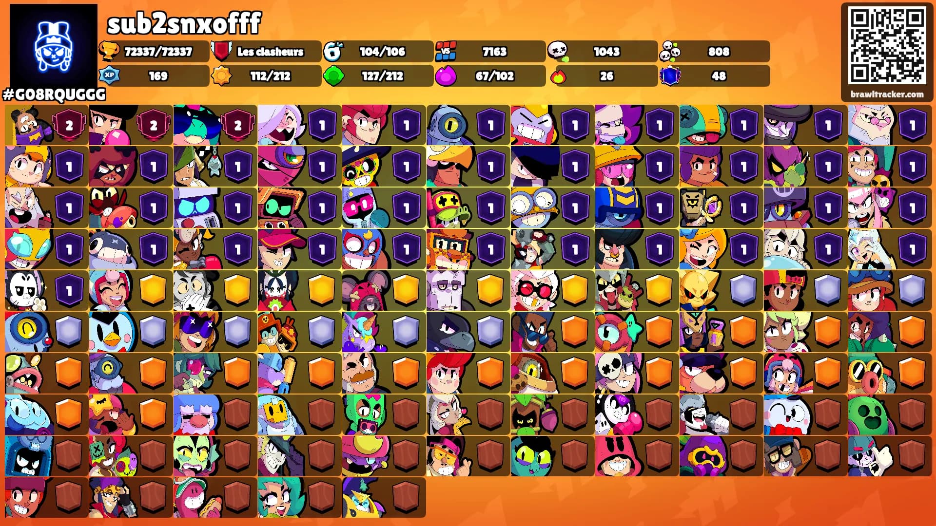 sub2snxofff's Ranks