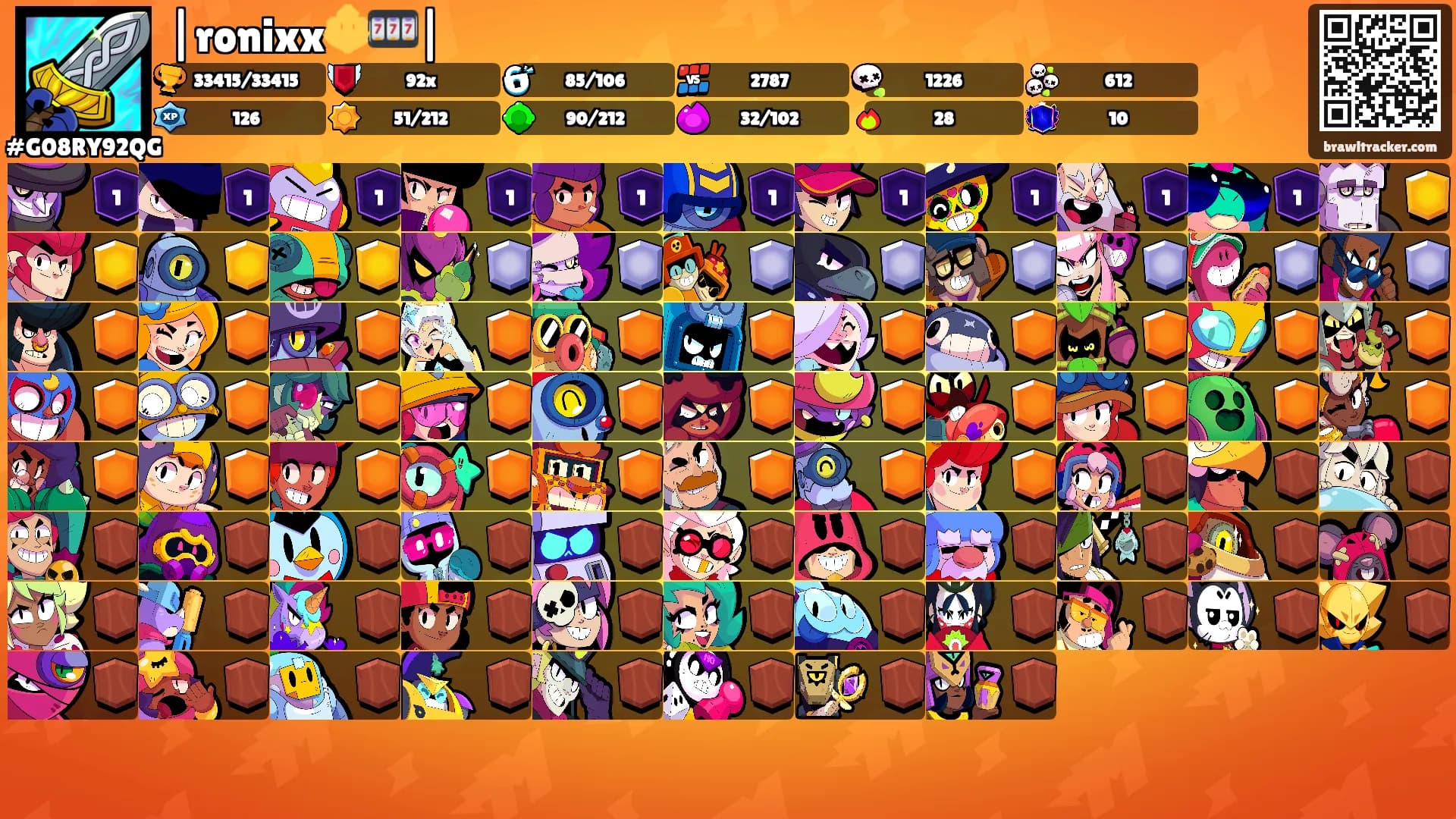 |ronixx🔱🎰|'s Ranks